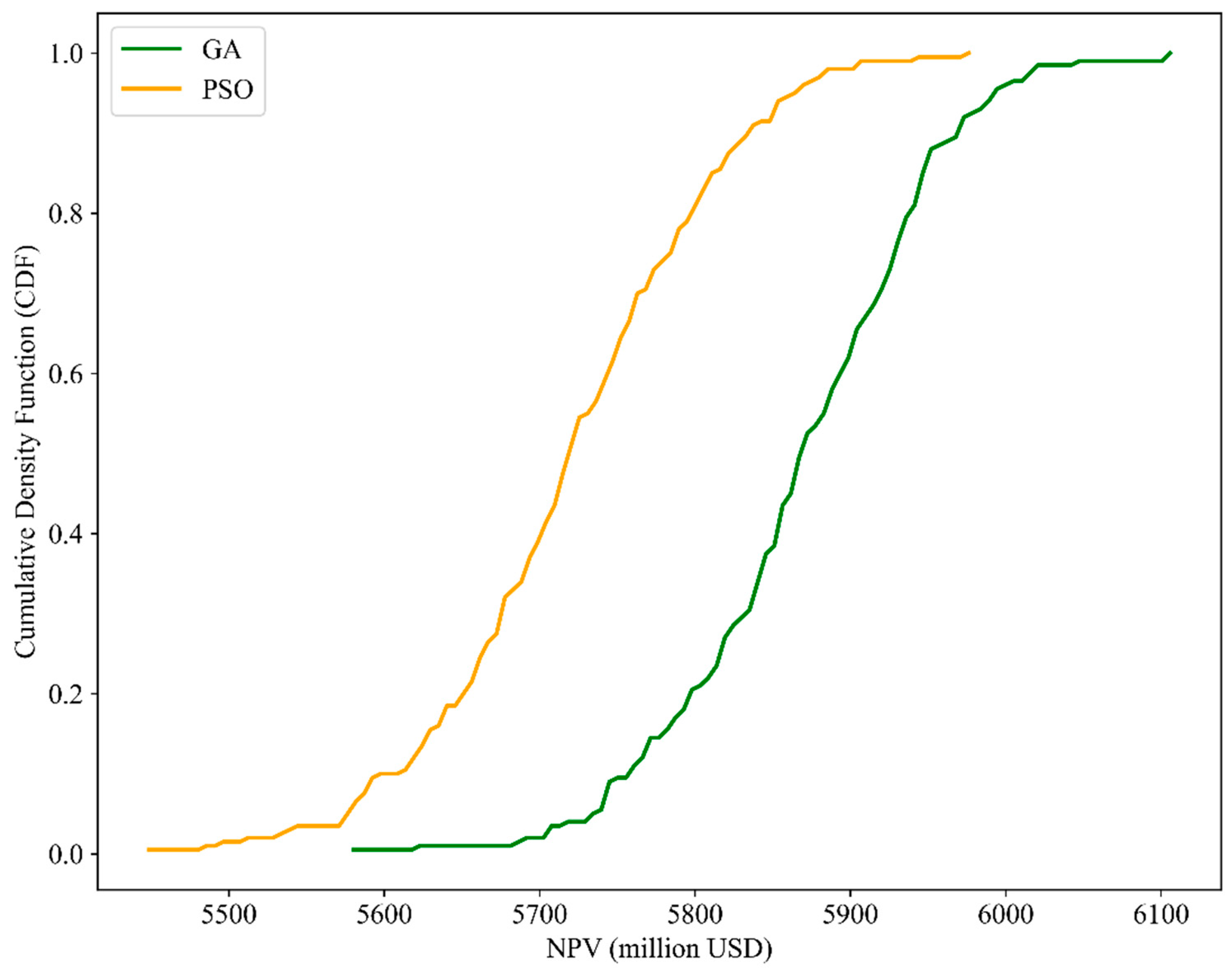 Energies 16 03269 g021