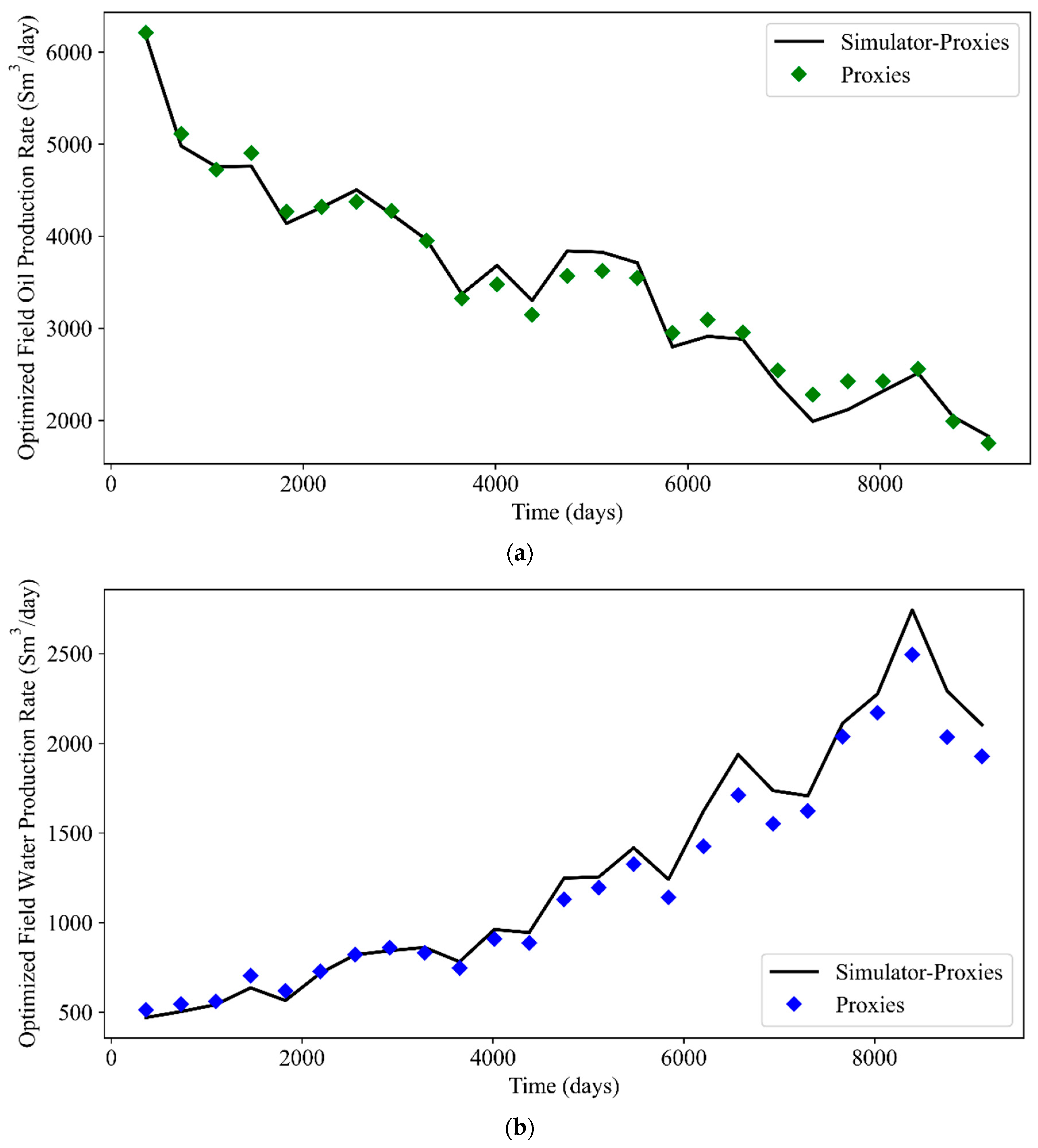 Energies 16 03269 g022a