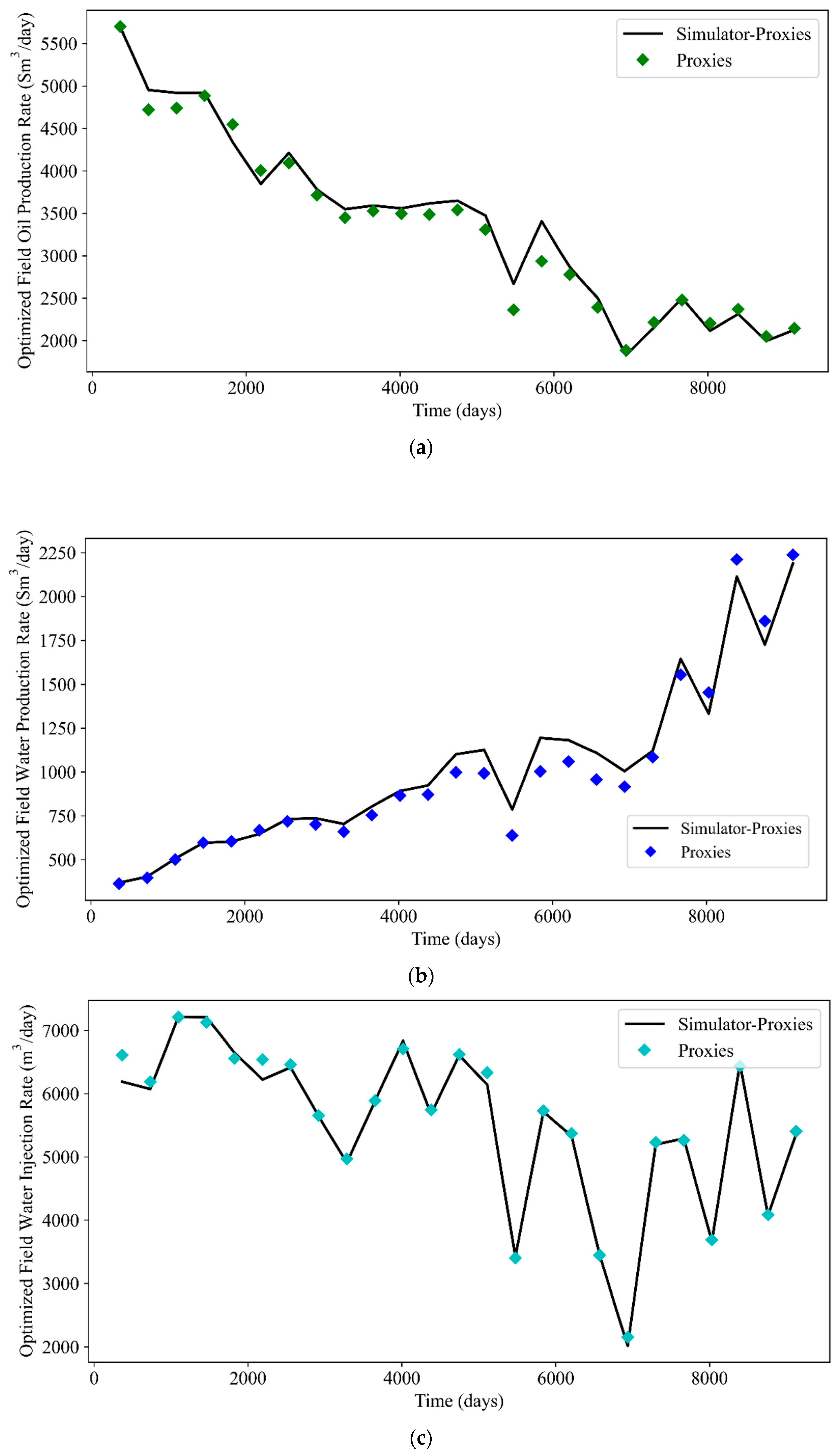 Energies 16 03269 g023a