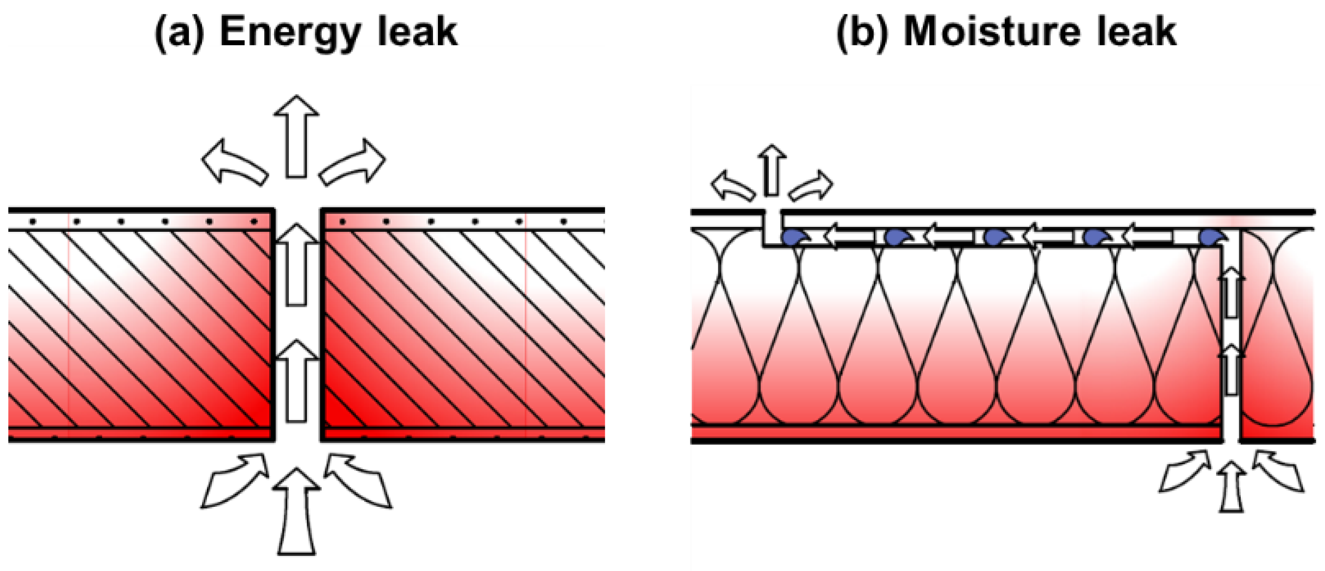 Energies 16 03271 g003 Energies 16 03271 g003