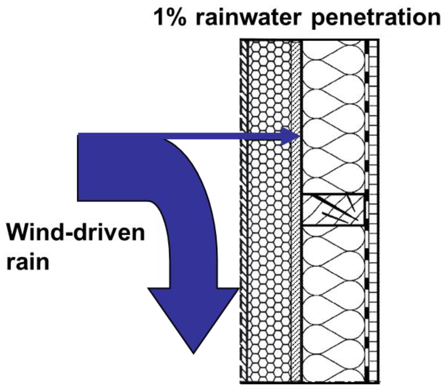 Energies 16 03271 g004 Energies 16 03271 g004