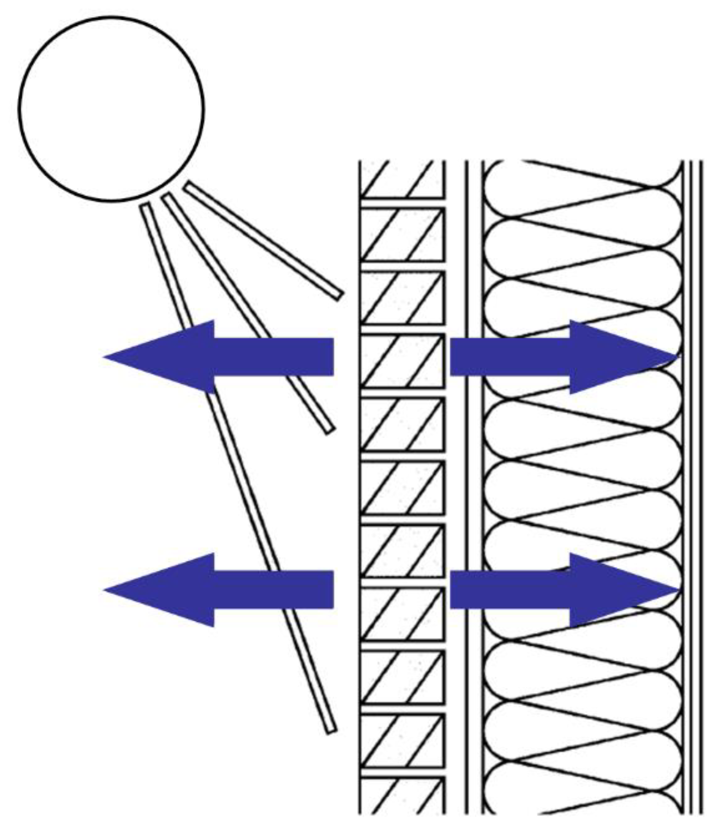 Energies 16 03271 g005 Energies 16 03271 g005