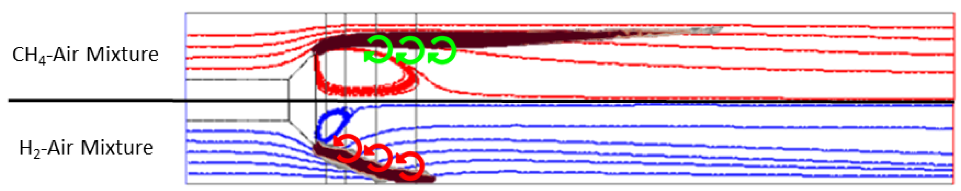 Energies 16 03272 g003 Energies 16 03272 g003