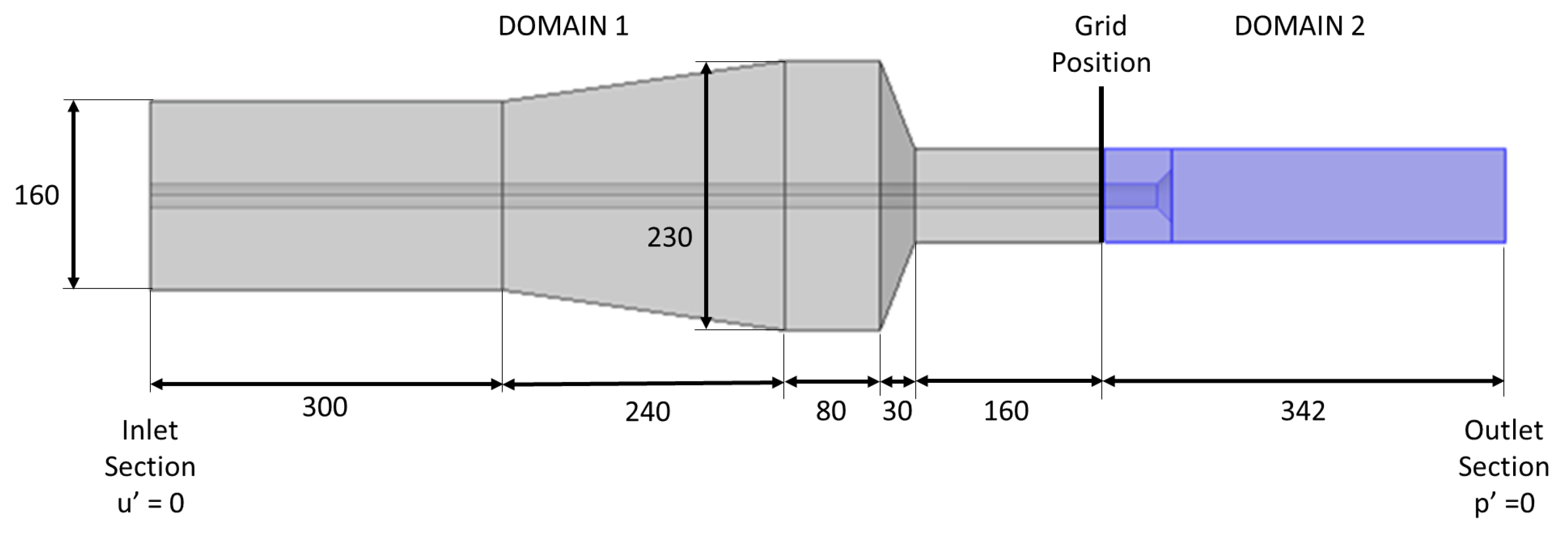Energies 16 03272 g004 Energies 16 03272 g004