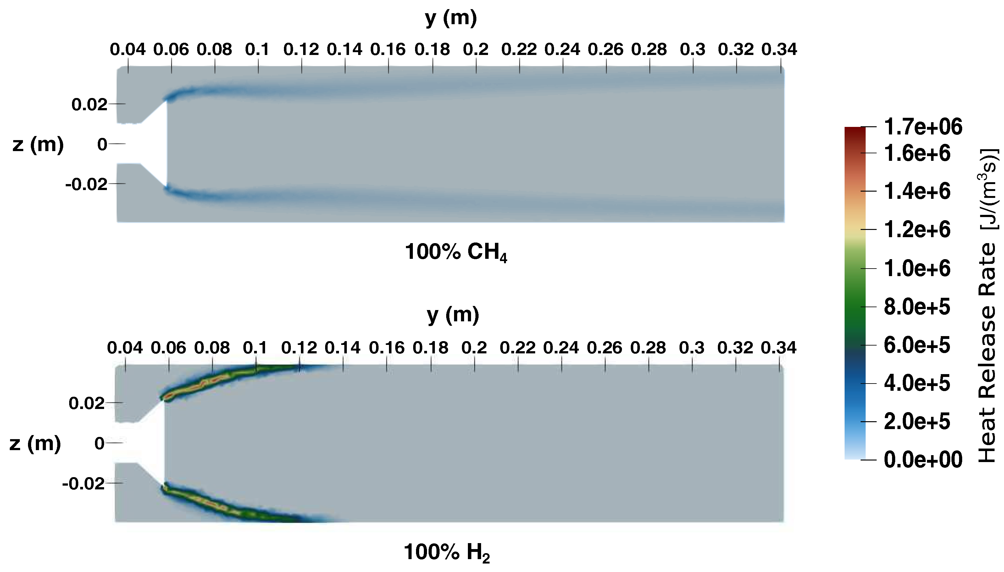 Energies 16 03272 g009 Energies 16 03272 g009