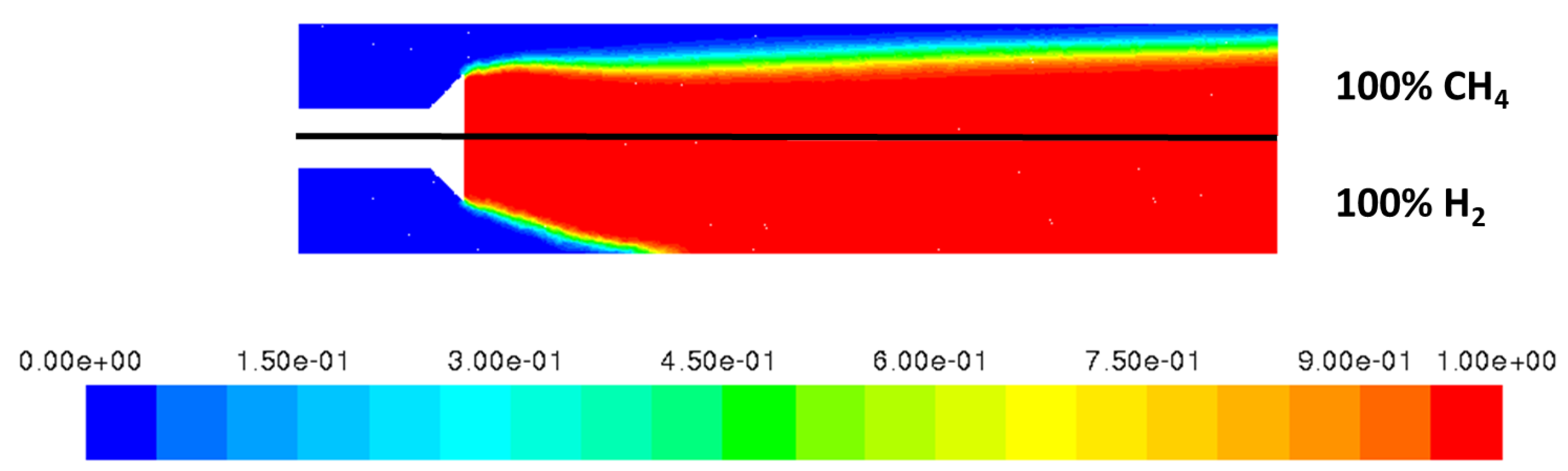 Energies 16 03272 g010 Energies 16 03272 g010