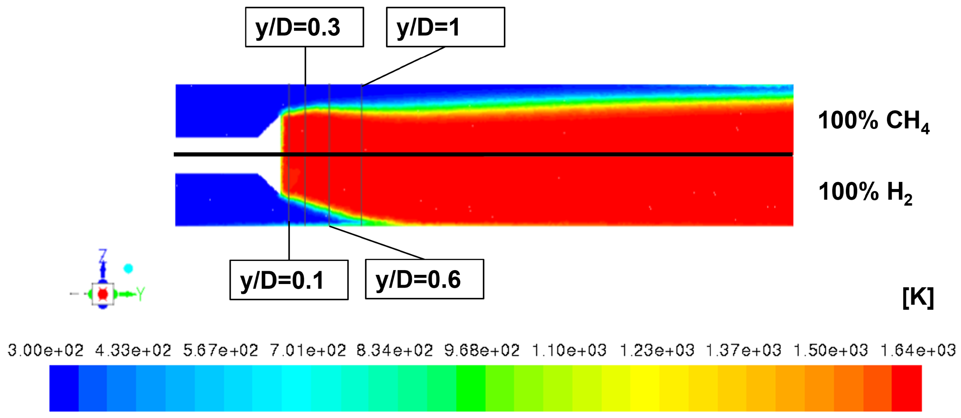 Energies 16 03272 g013 Energies 16 03272 g013