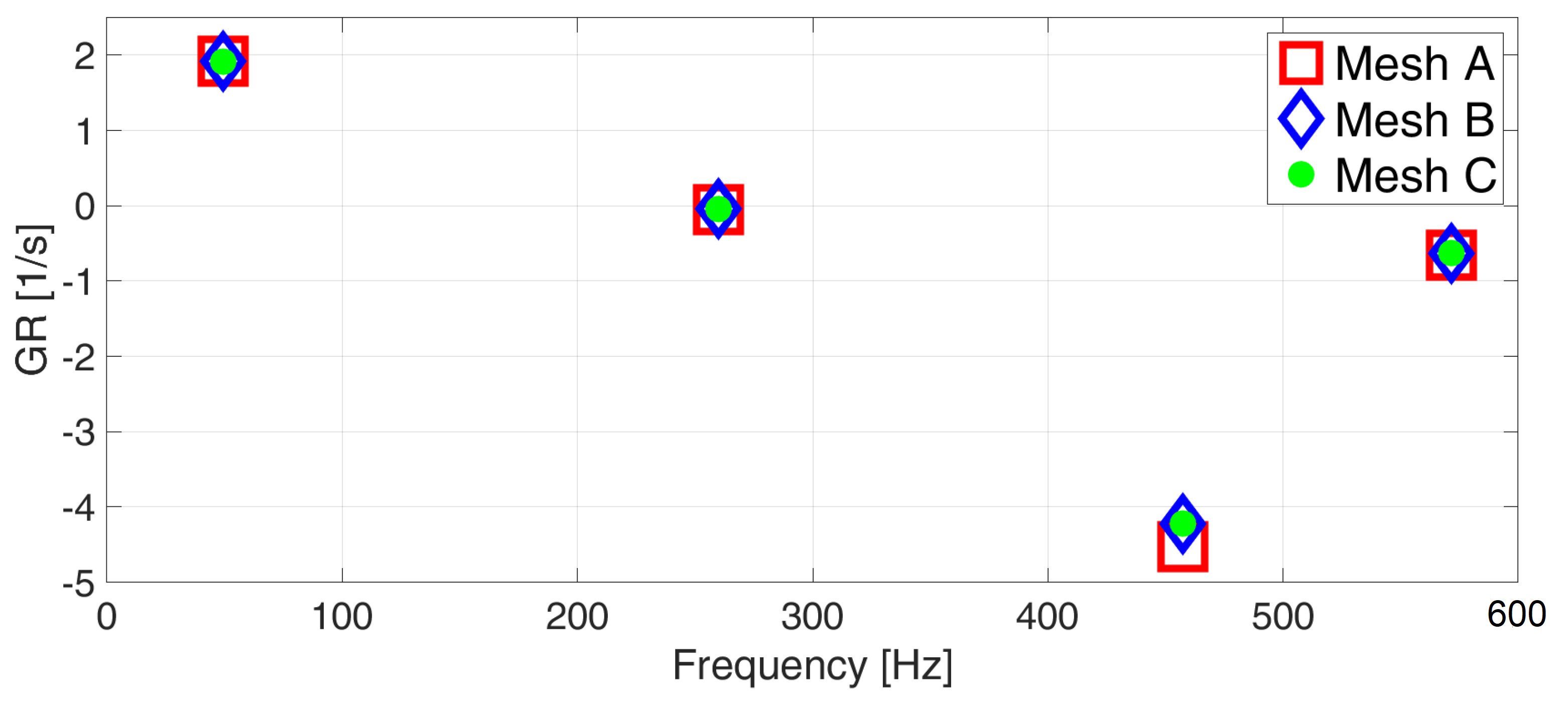 Energies 16 03272 g016 Energies 16 03272 g016