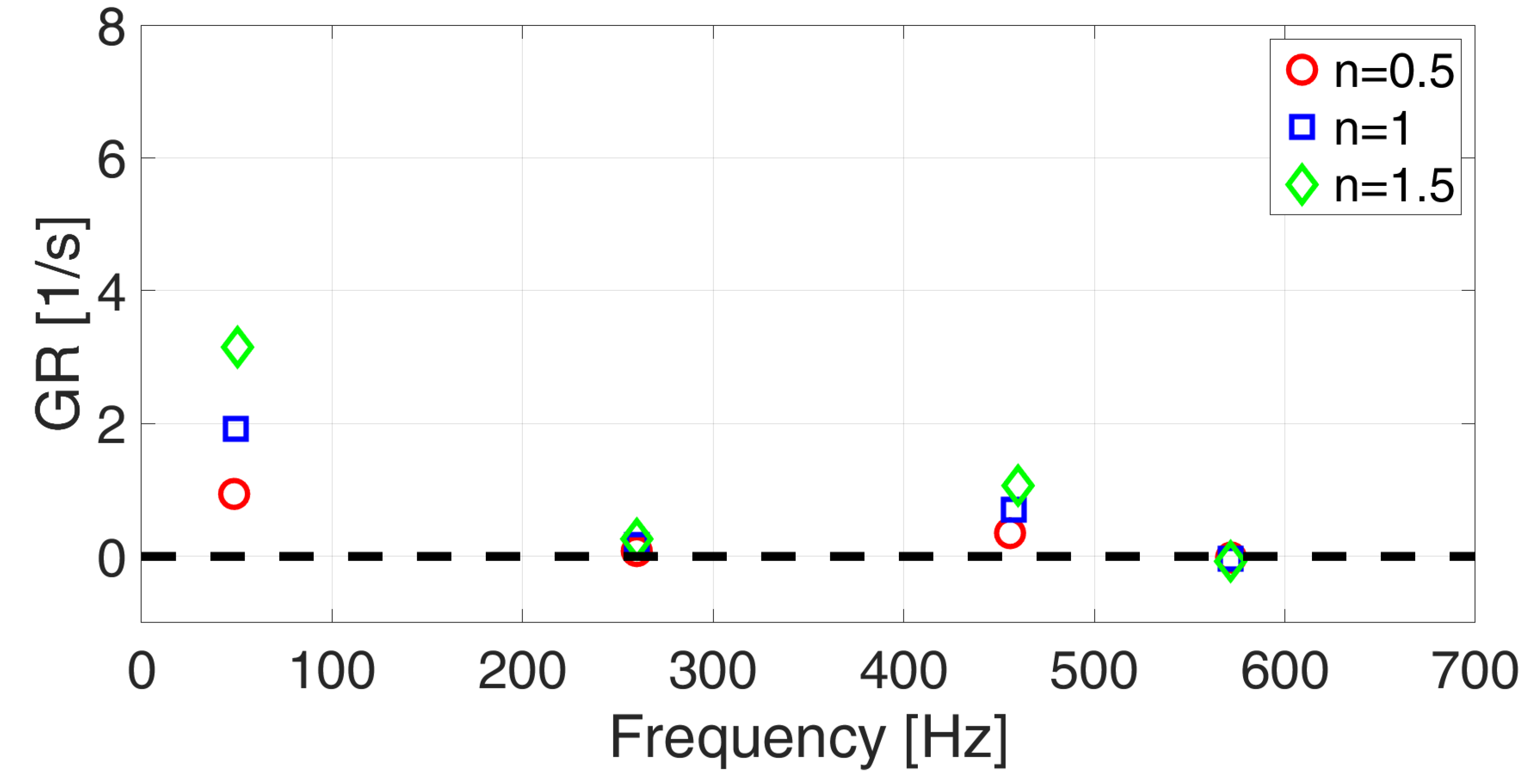 Energies 16 03272 g017 Energies 16 03272 g017