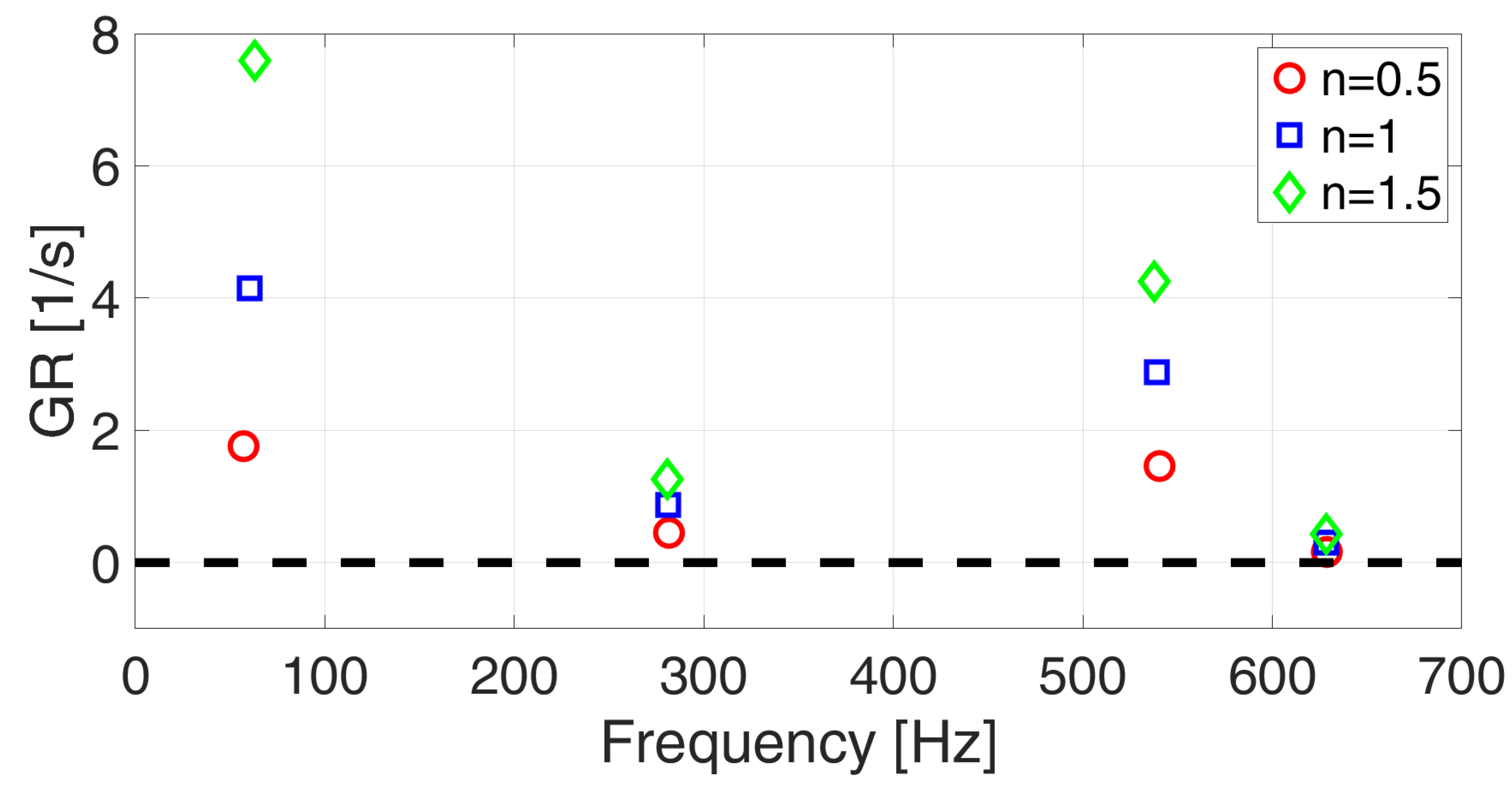 Energies 16 03272 g018 Energies 16 03272 g018