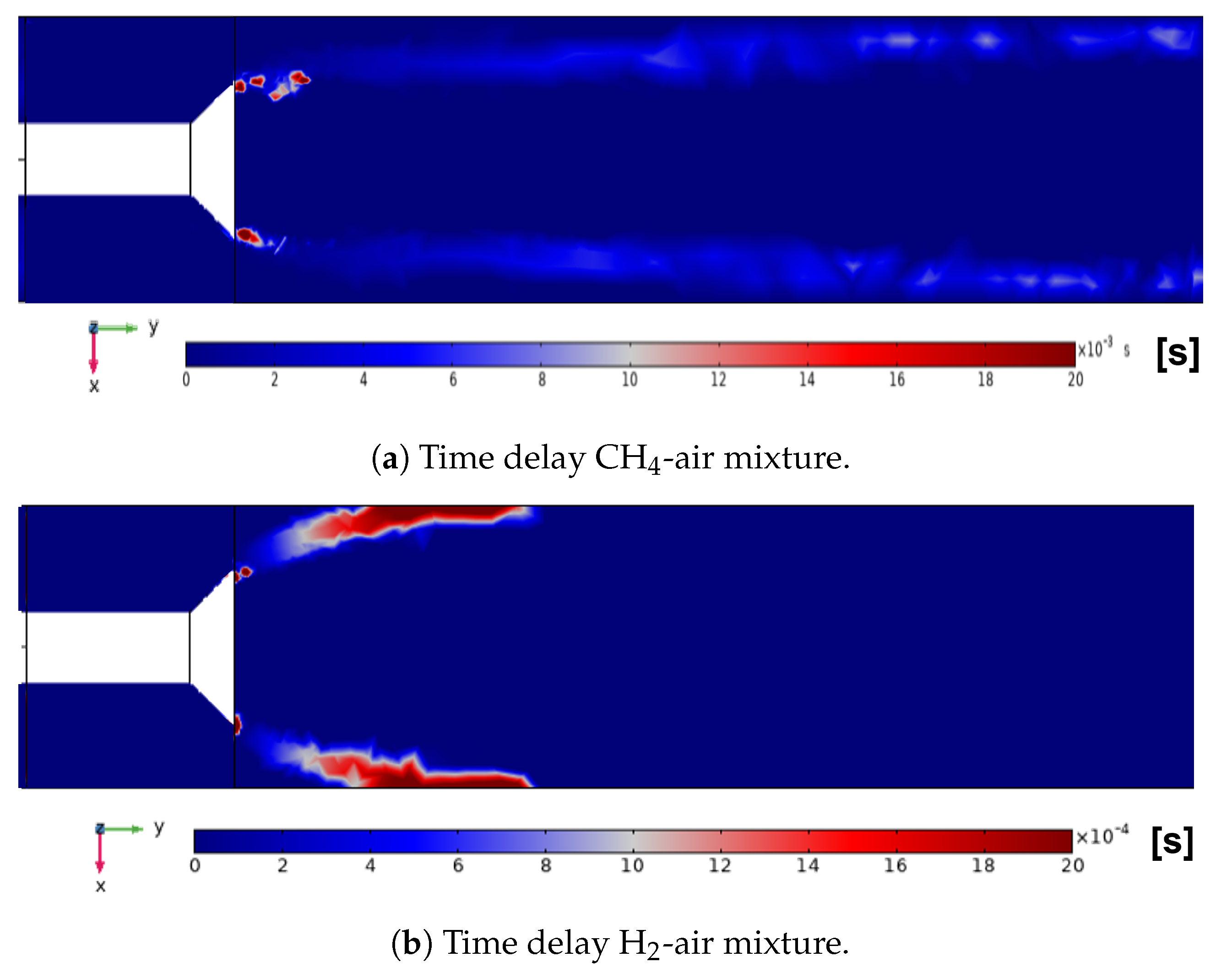 Energies 16 03272 g024 Energies 16 03272 g024