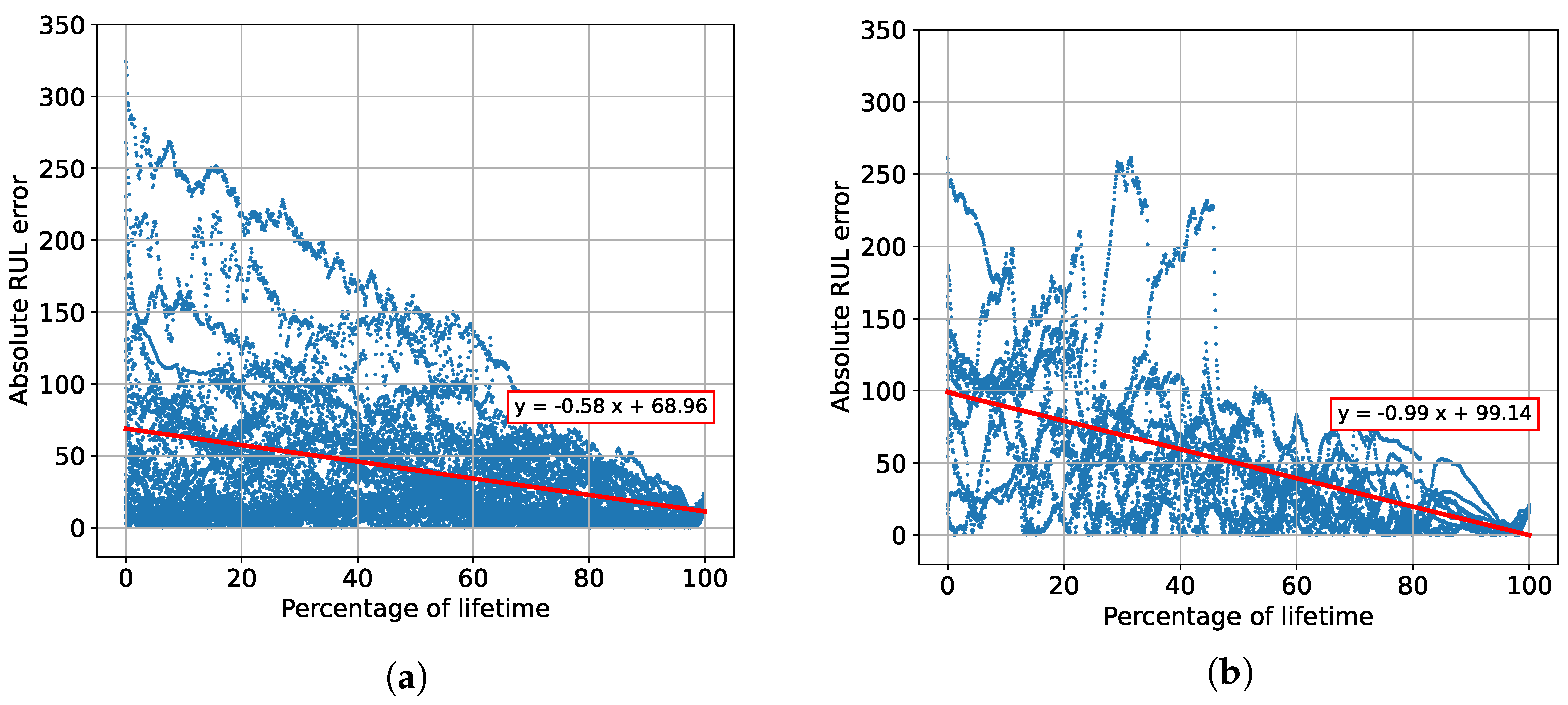 Energies 16 03273 g002 Energies 16 03273 g002