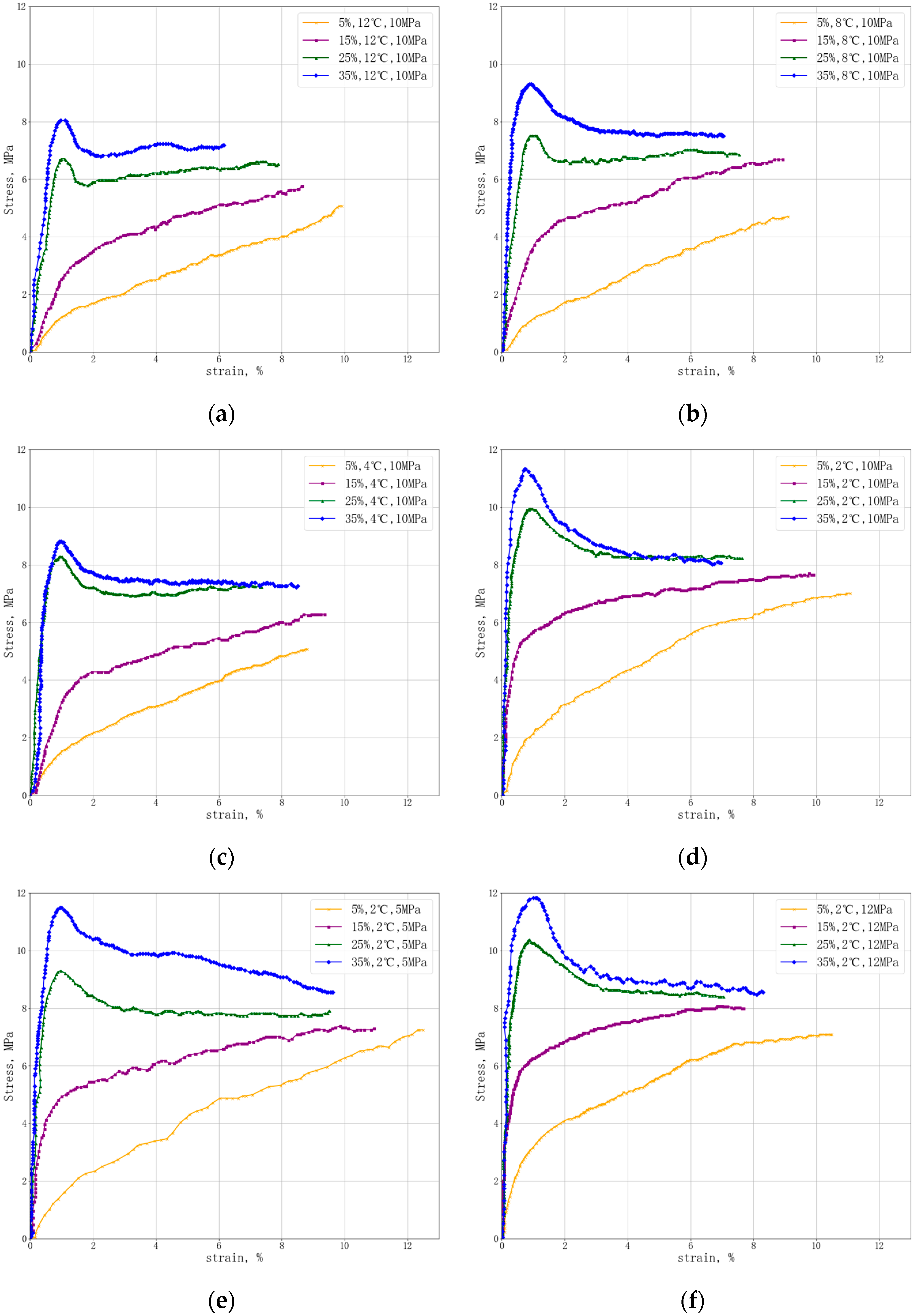 Energies 16 03274 g004