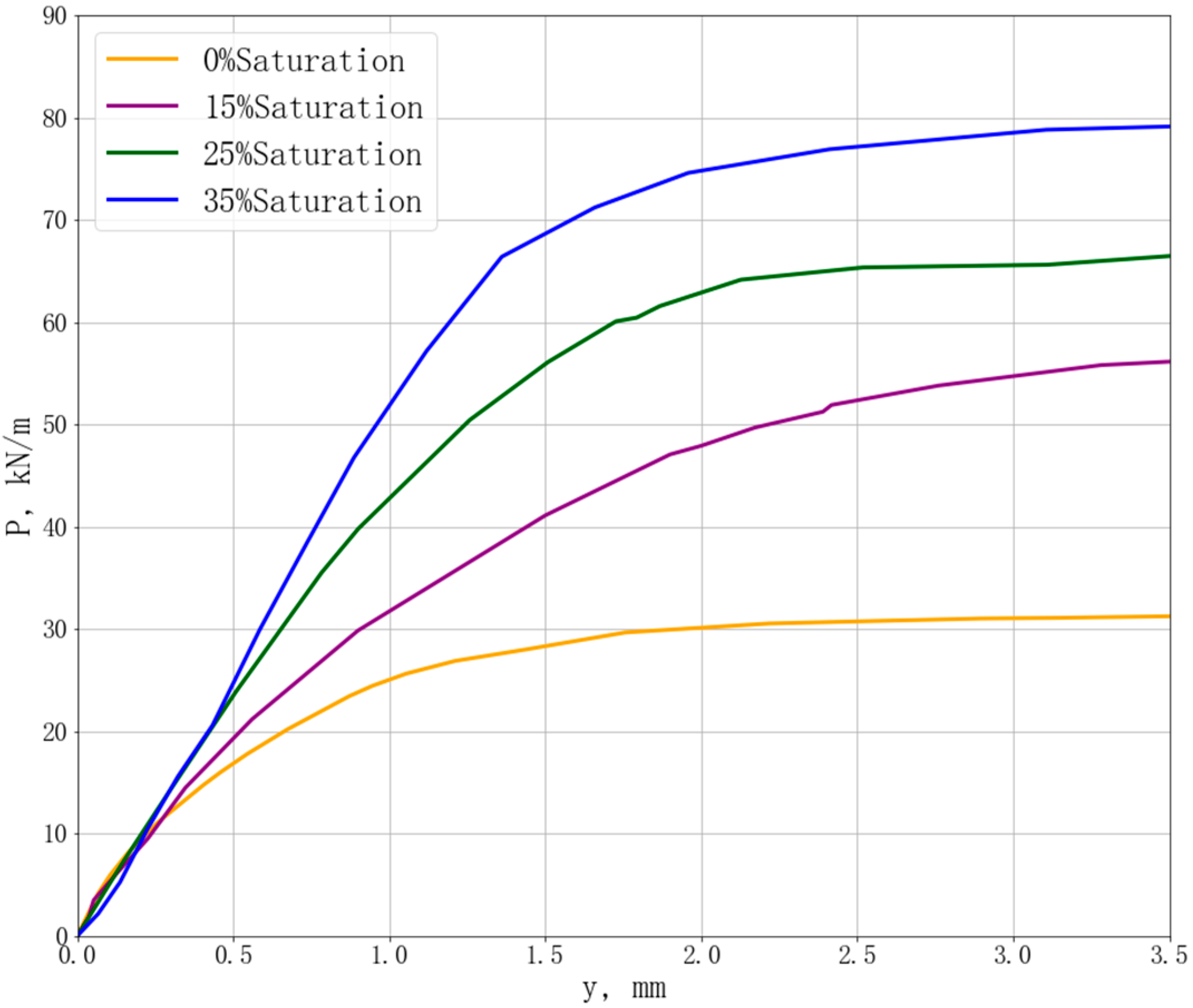 Energies 16 03274 g008