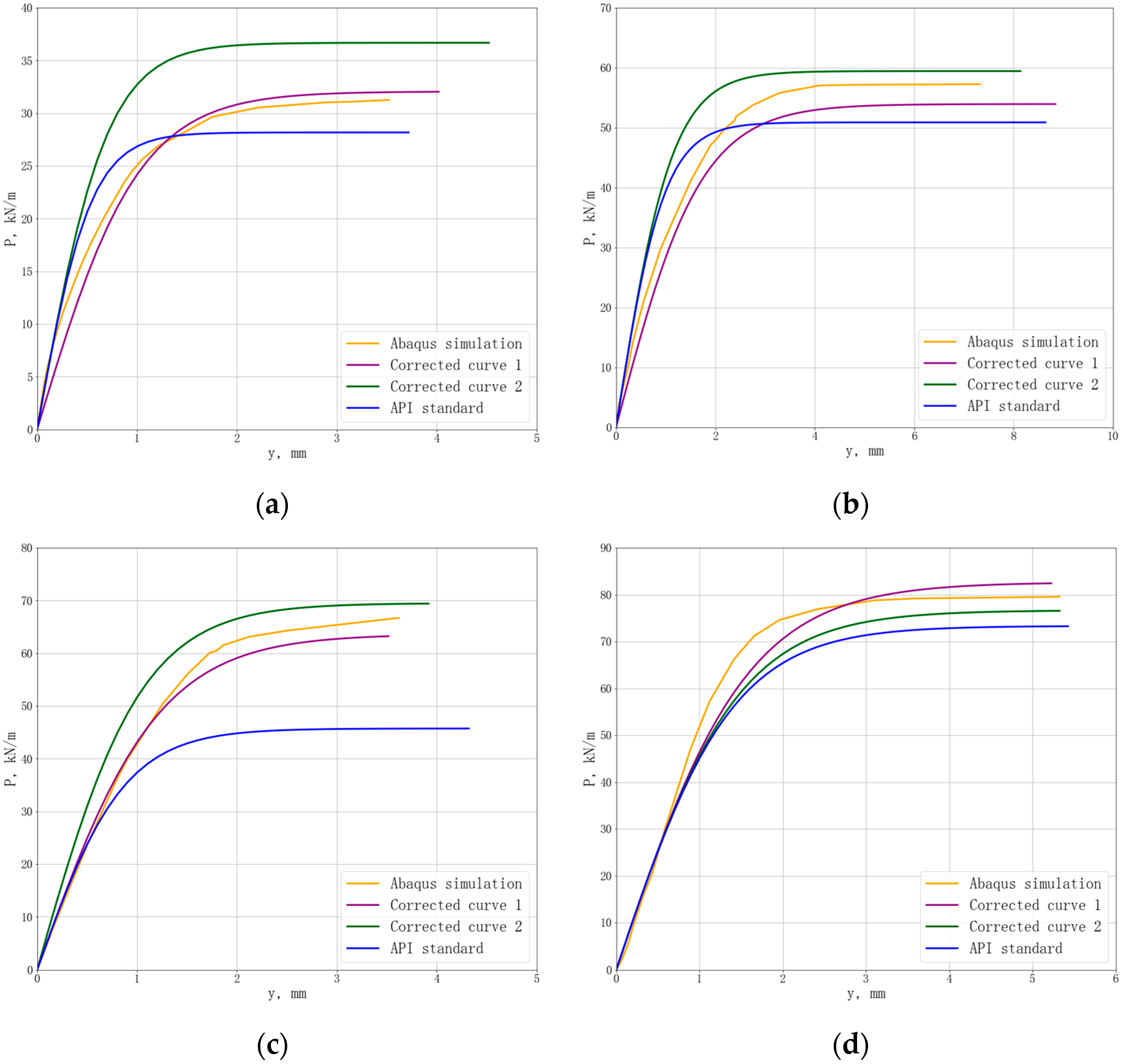 Energies 16 03274 g009