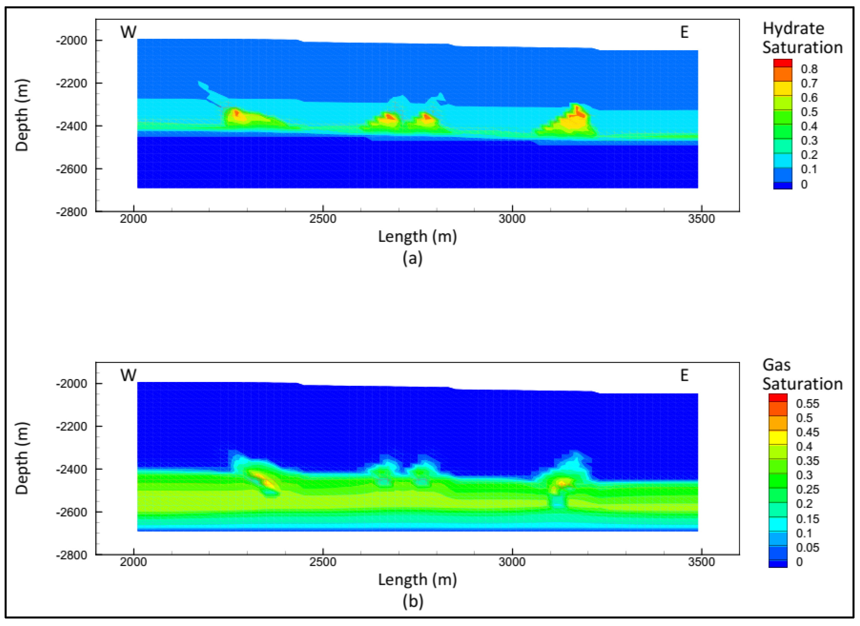 Energies 16 03275 g004