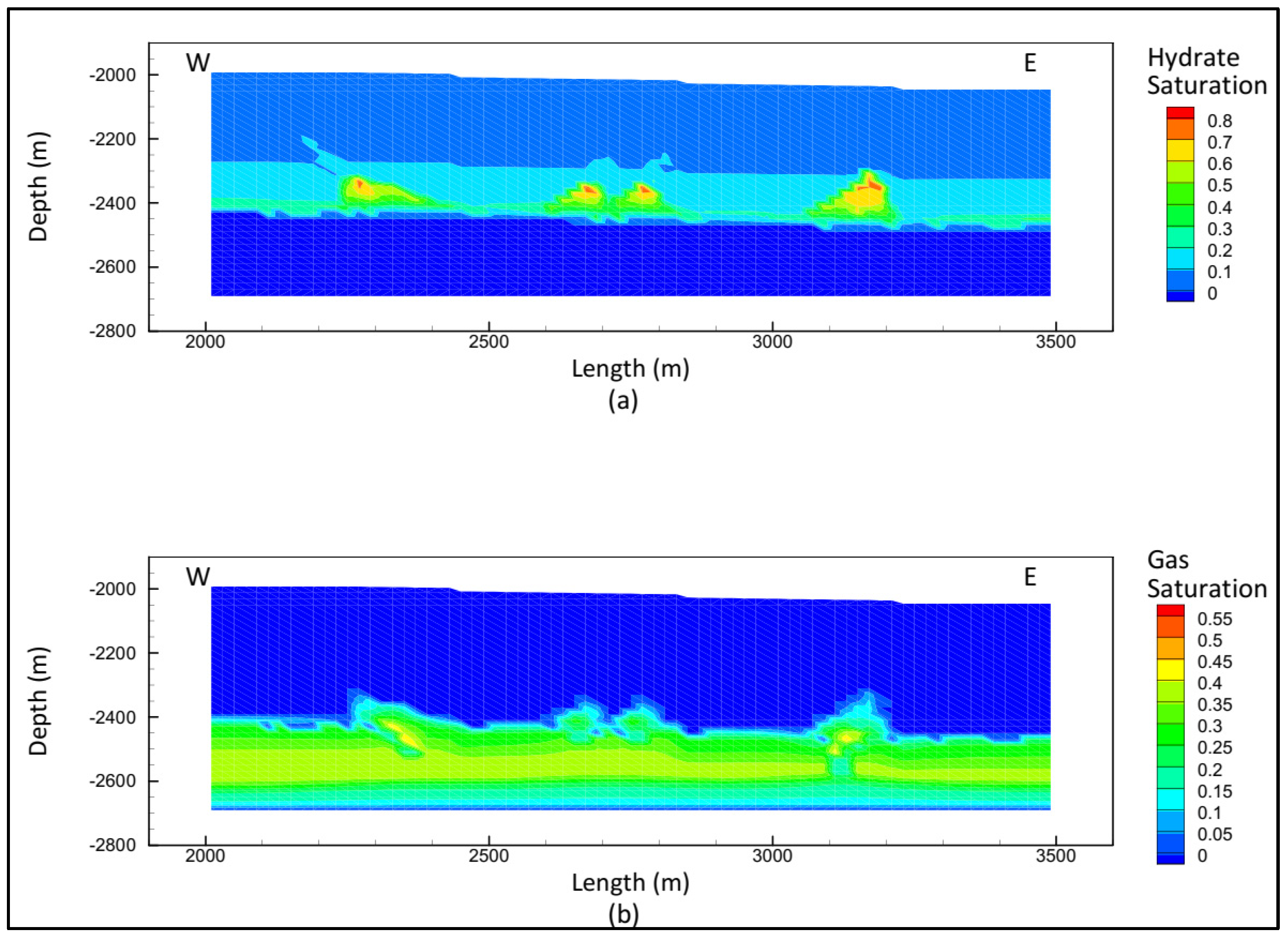 Energies 16 03275 g005