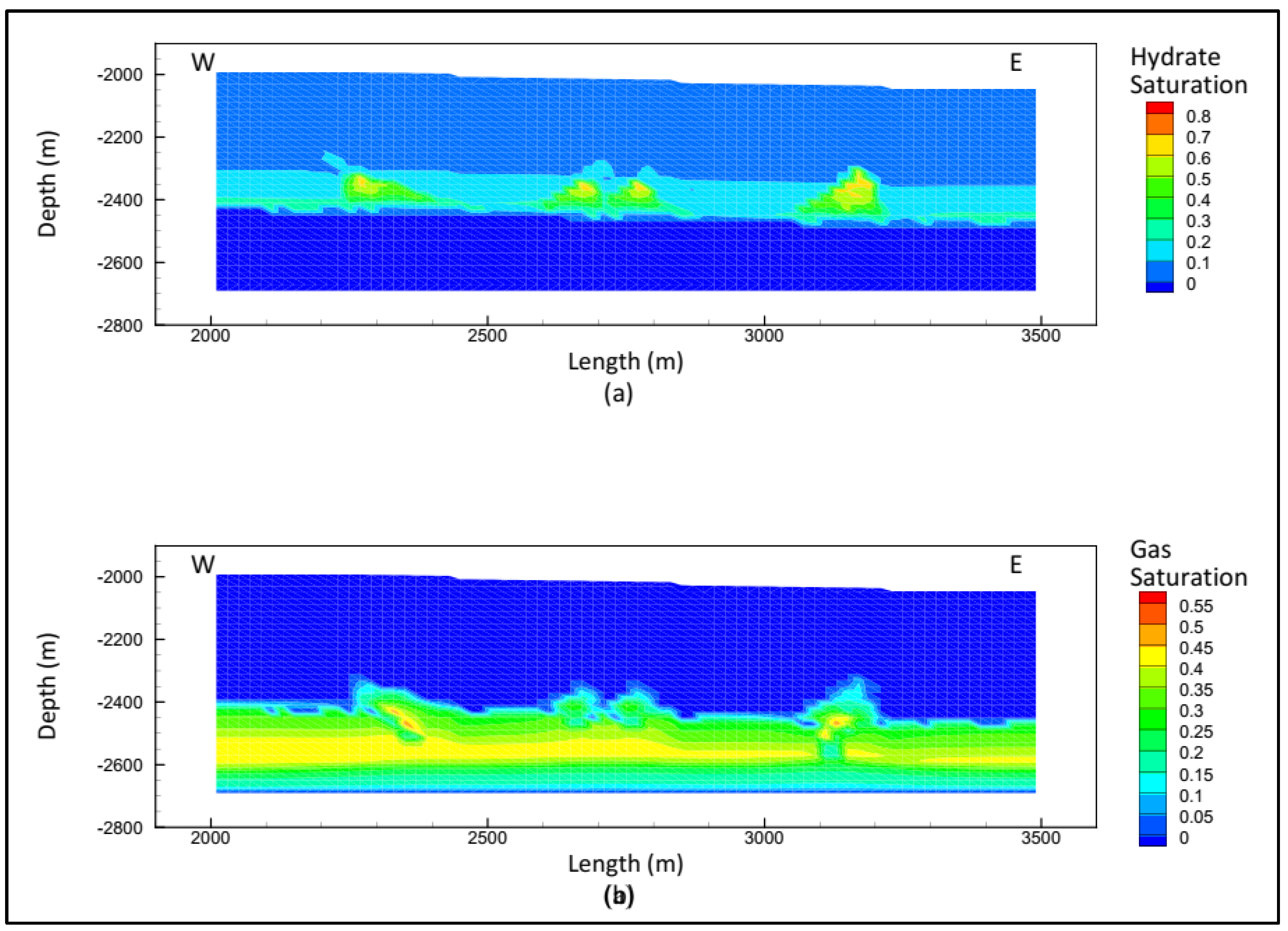 Energies 16 03275 g006