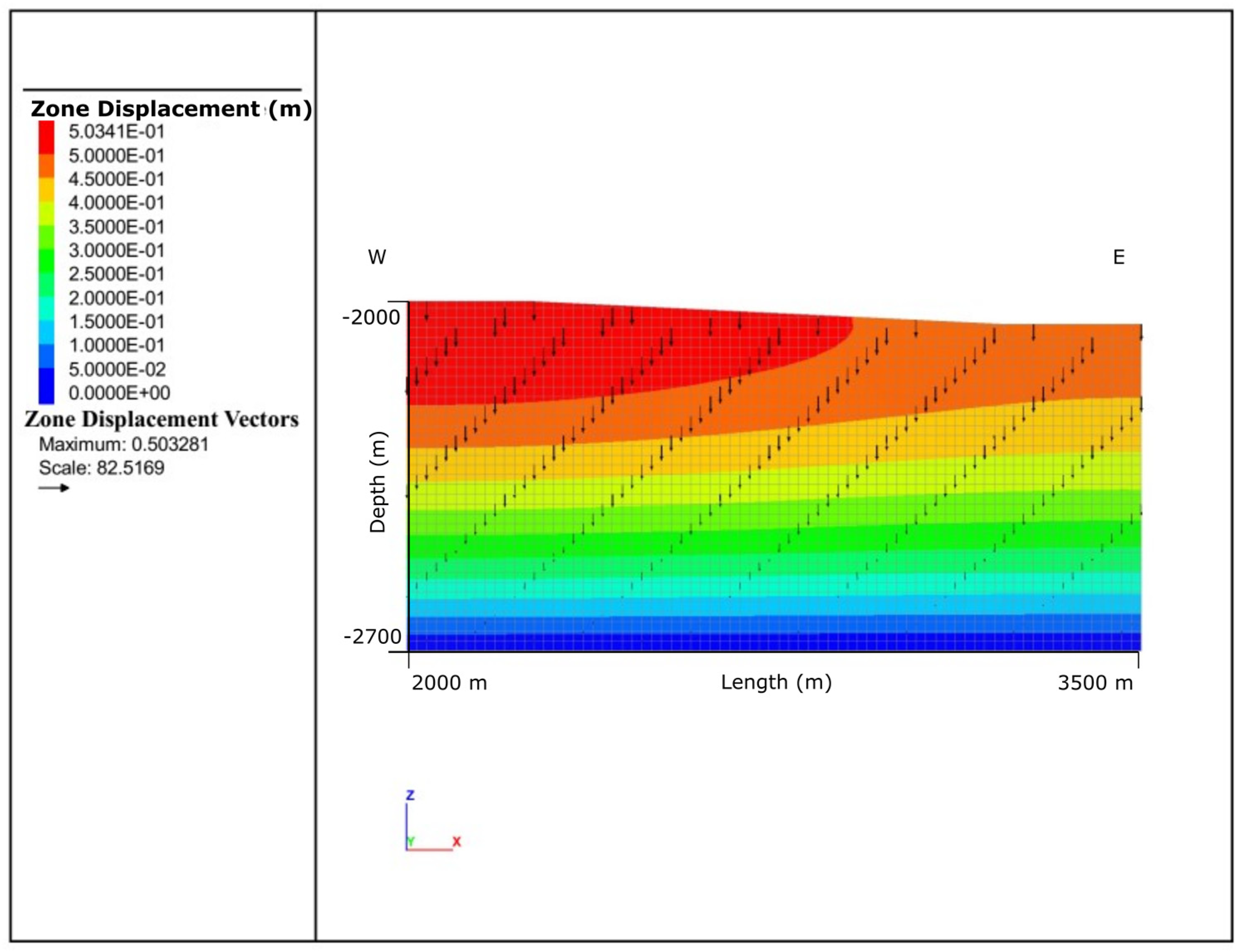 Energies 16 03275 g007