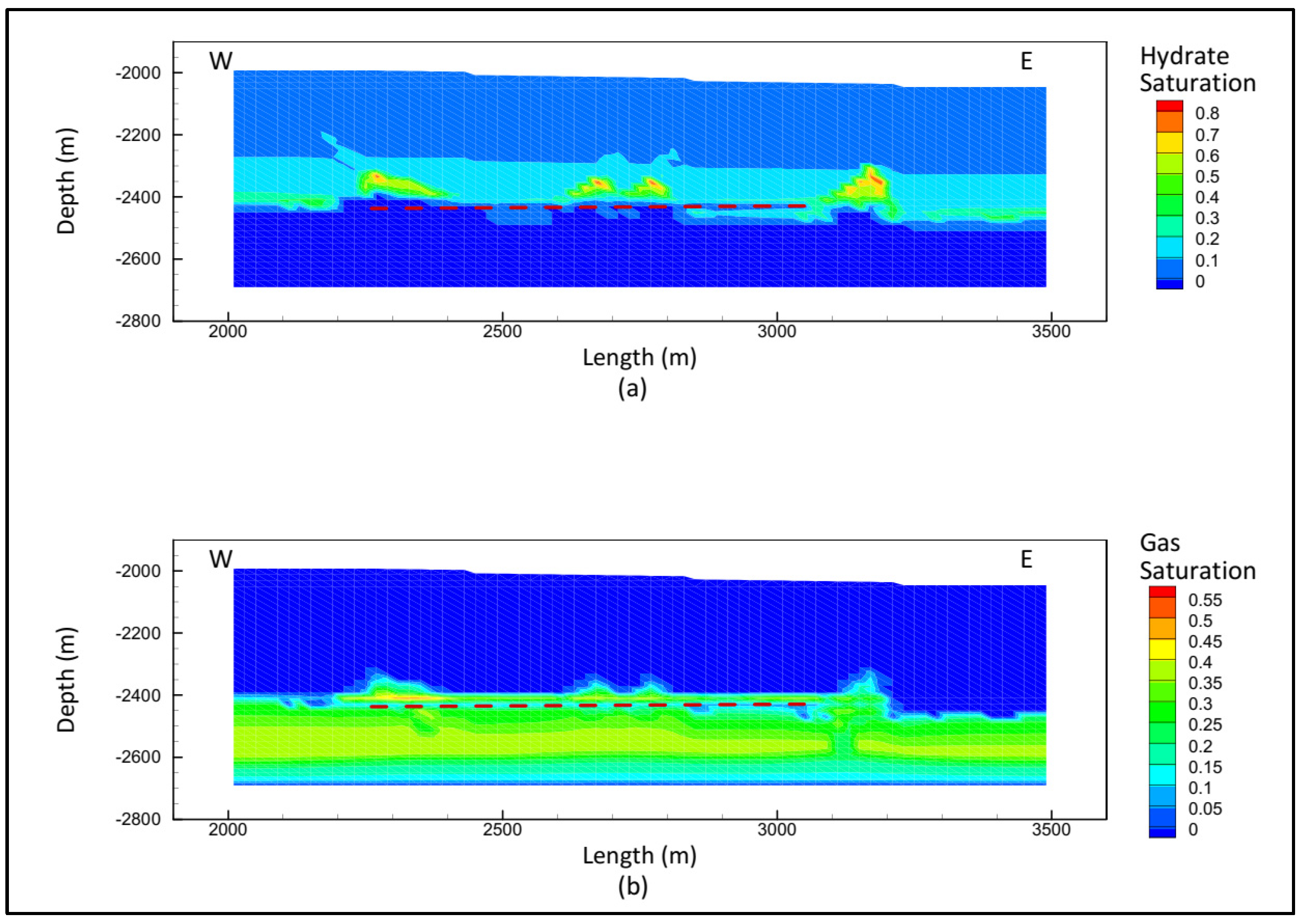 Energies 16 03275 g008