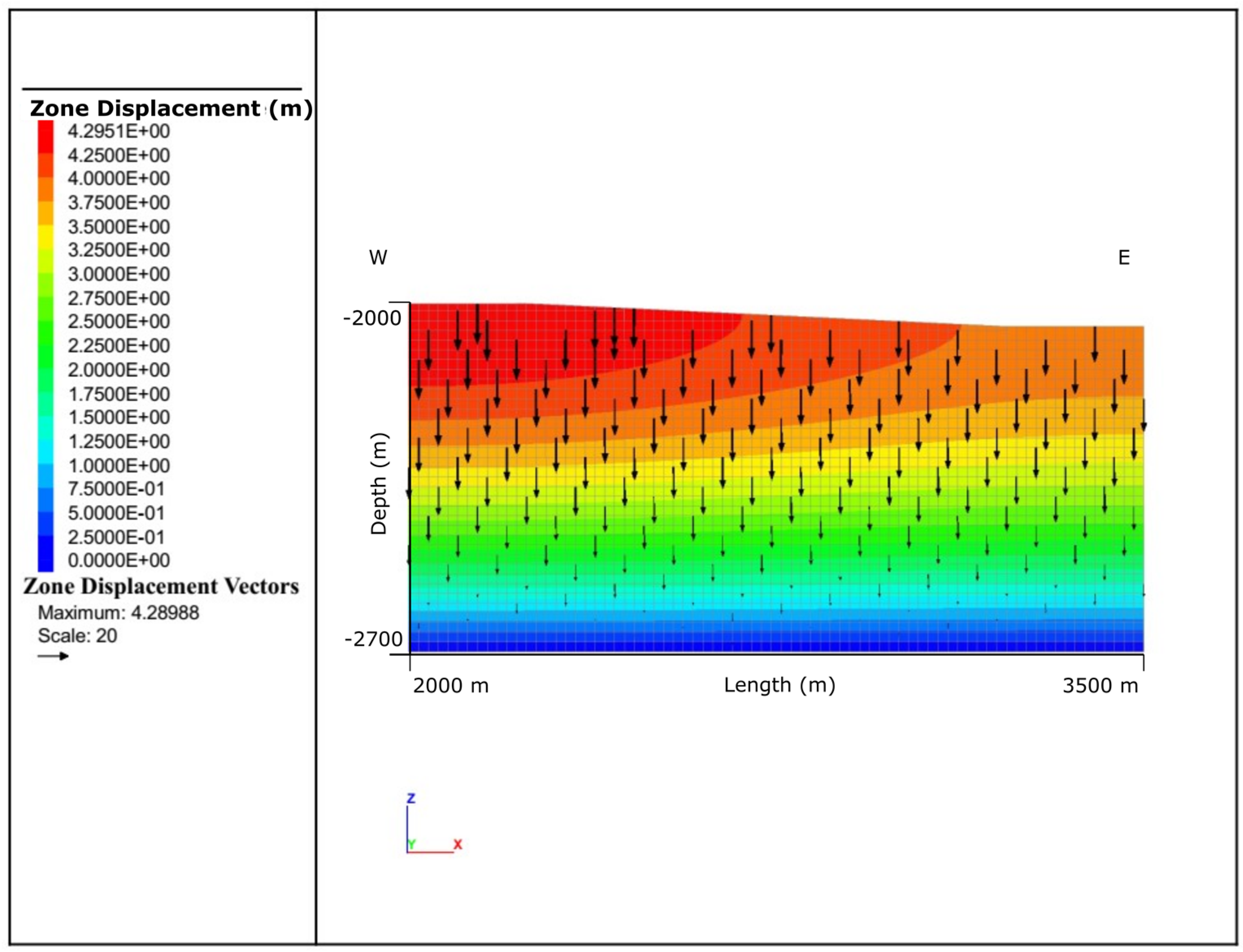Energies 16 03275 g009