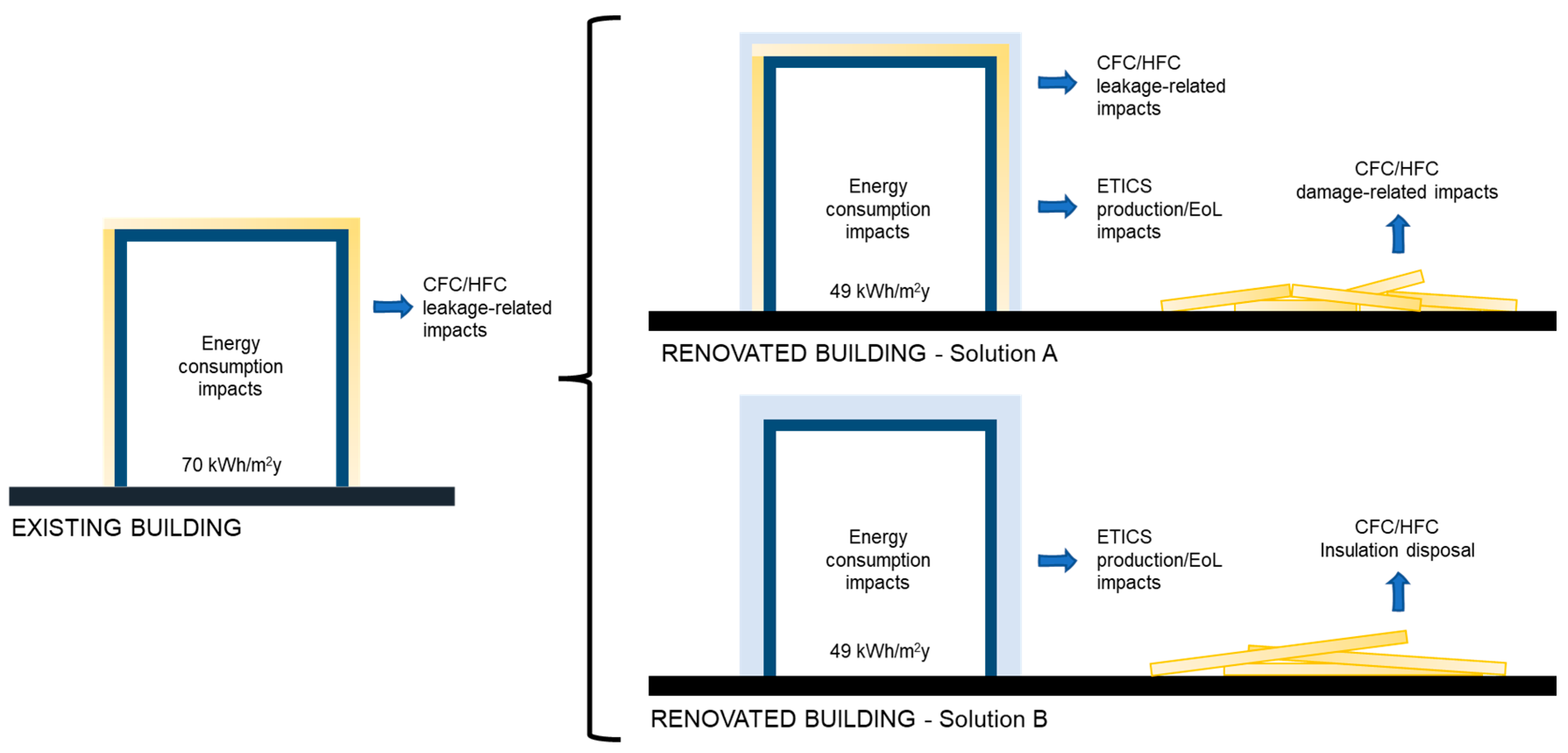Energies 16 03276 g001 Energies 16 03276 g001