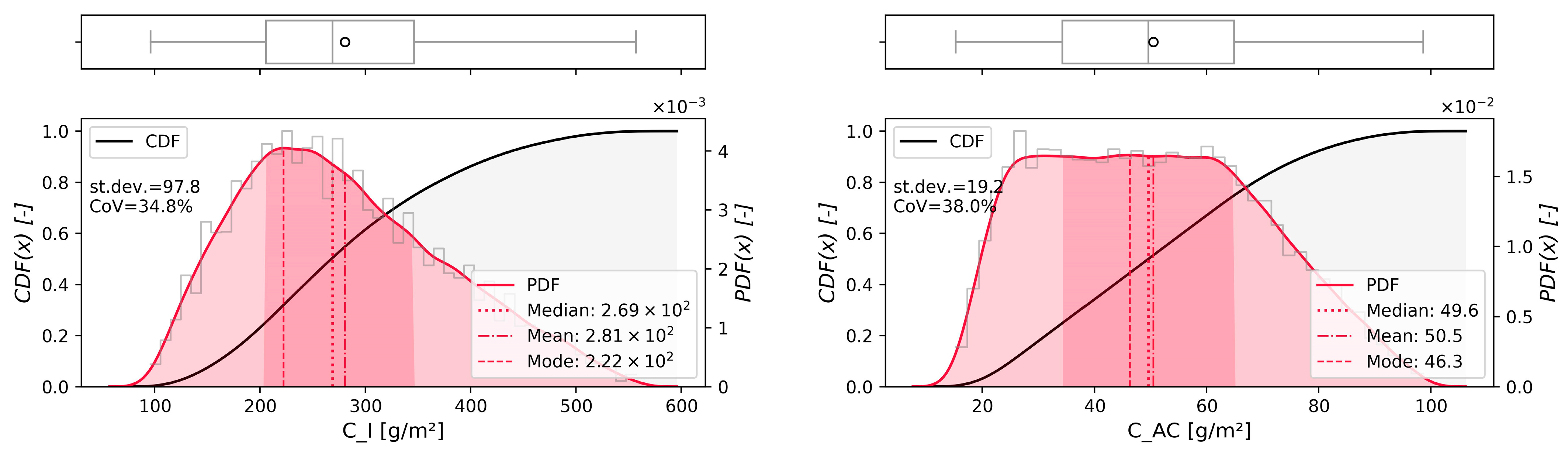 Energies 16 03276 g002 Energies 16 03276 g002