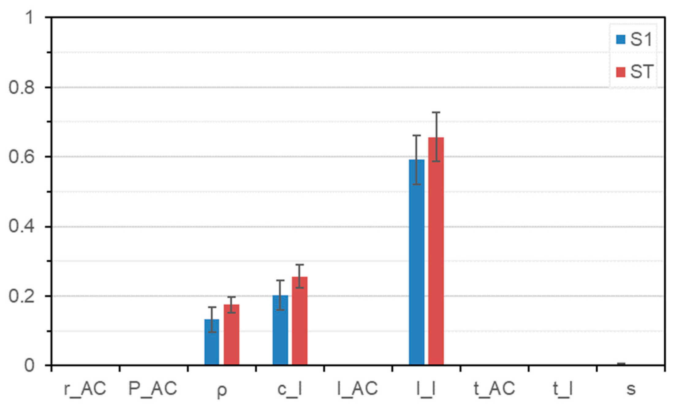 Energies 16 03276 g009 Energies 16 03276 g009