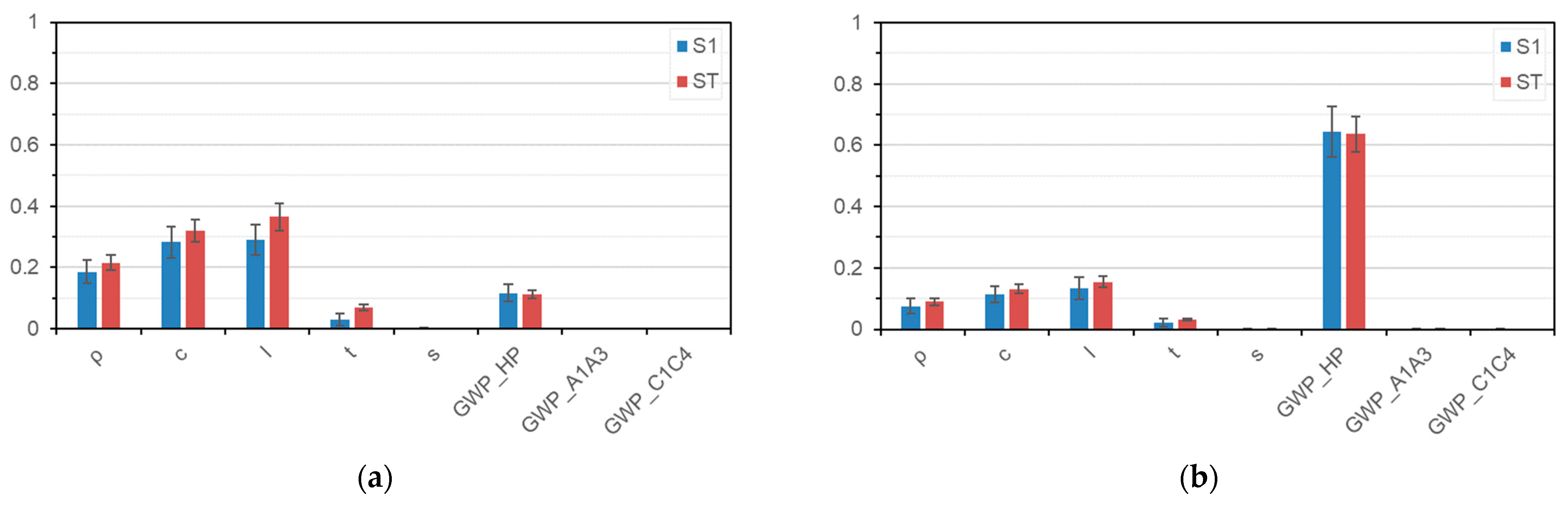 Energies 16 03276 g014 Energies 16 03276 g014