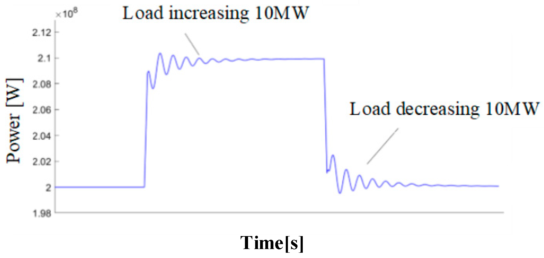 Energies 16 03280 g009