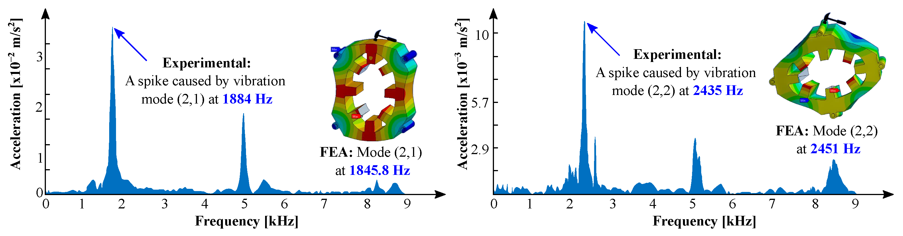 Energies 16 03282 g008