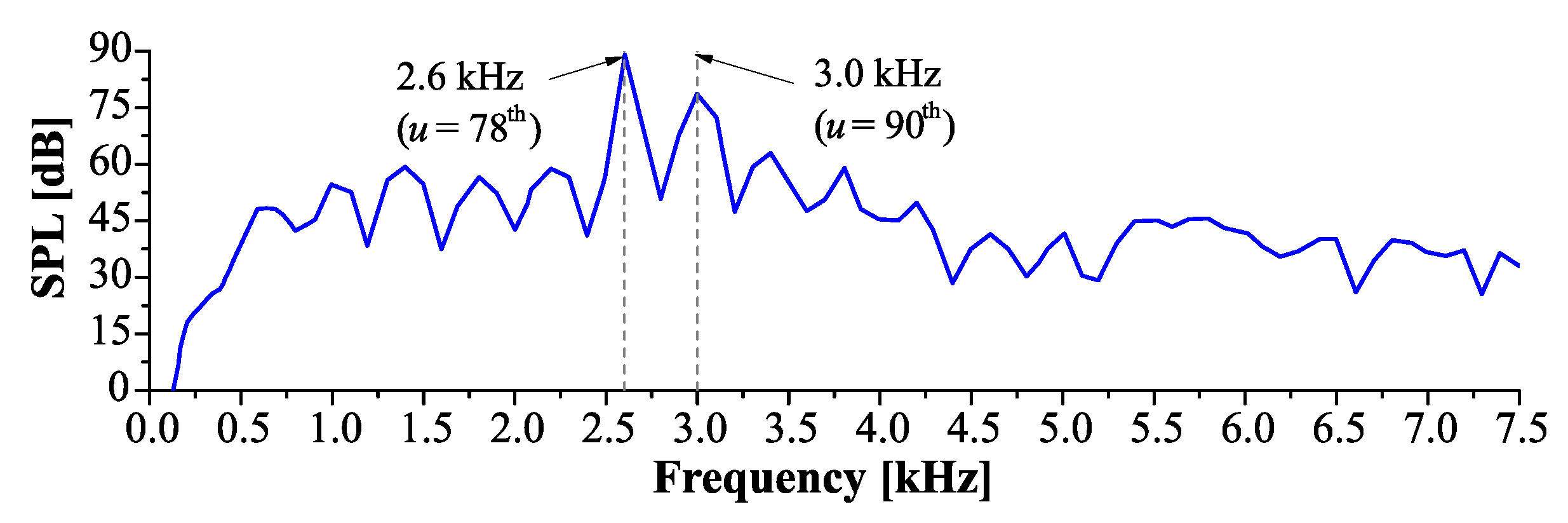 Energies 16 03282 g014