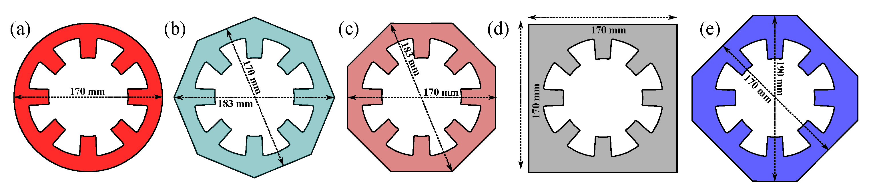 Energies 16 03282 g015