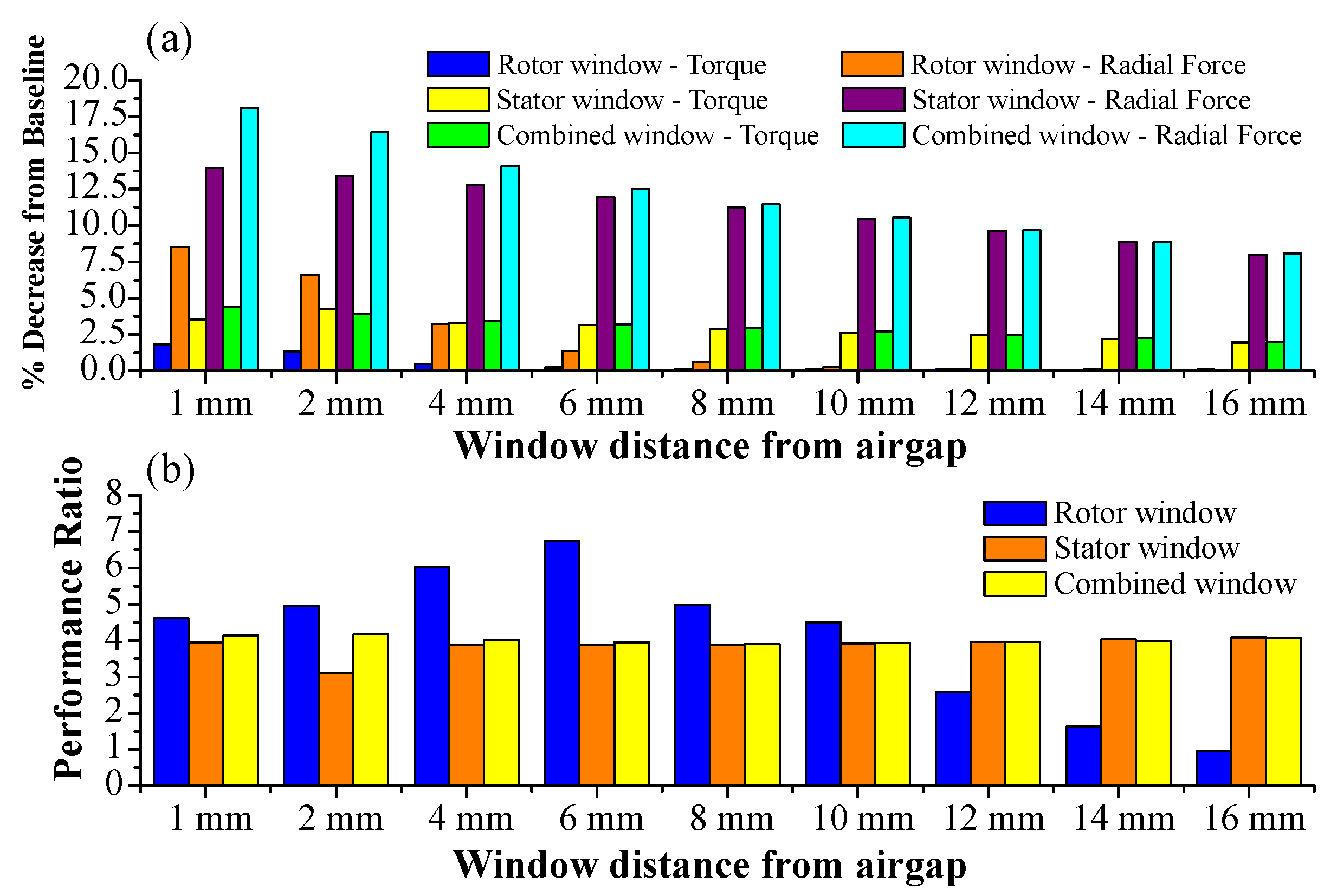 Energies 16 03282 g021