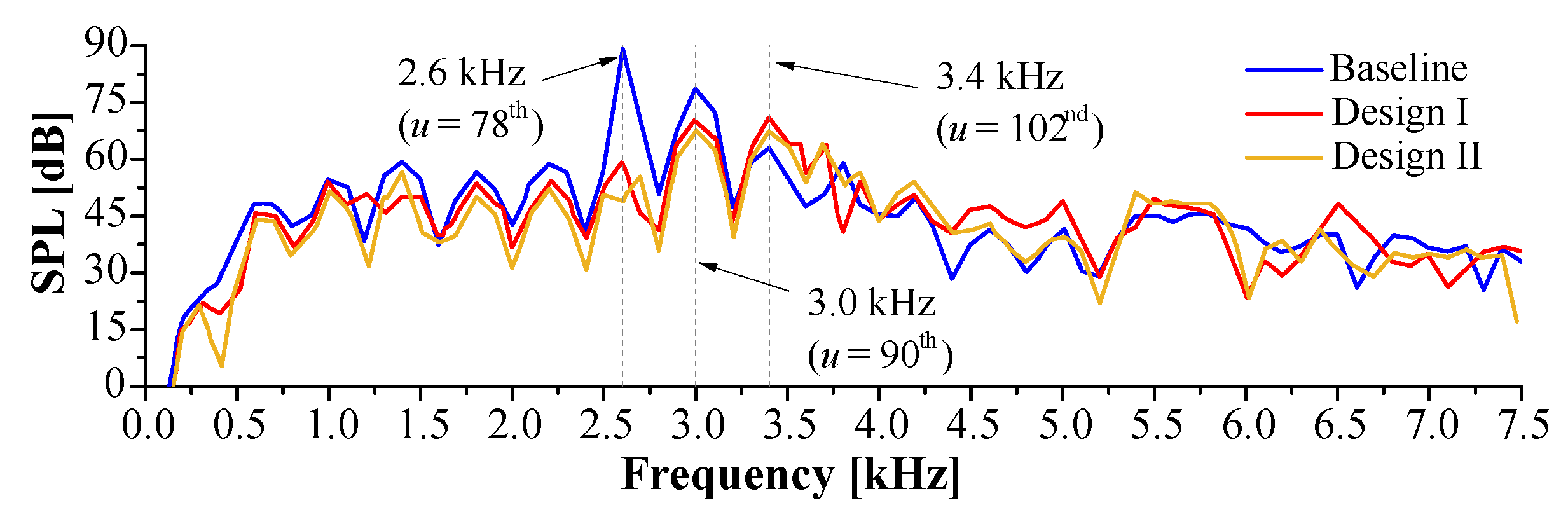 Energies 16 03282 g026