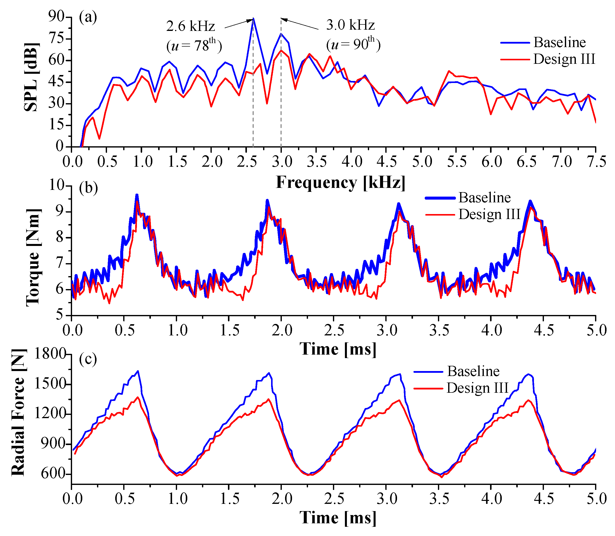 Energies 16 03282 g030