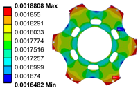 Energies 16 03282 i019