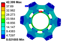 Energies 16 03282 i020