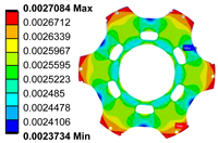 Energies 16 03282 i021