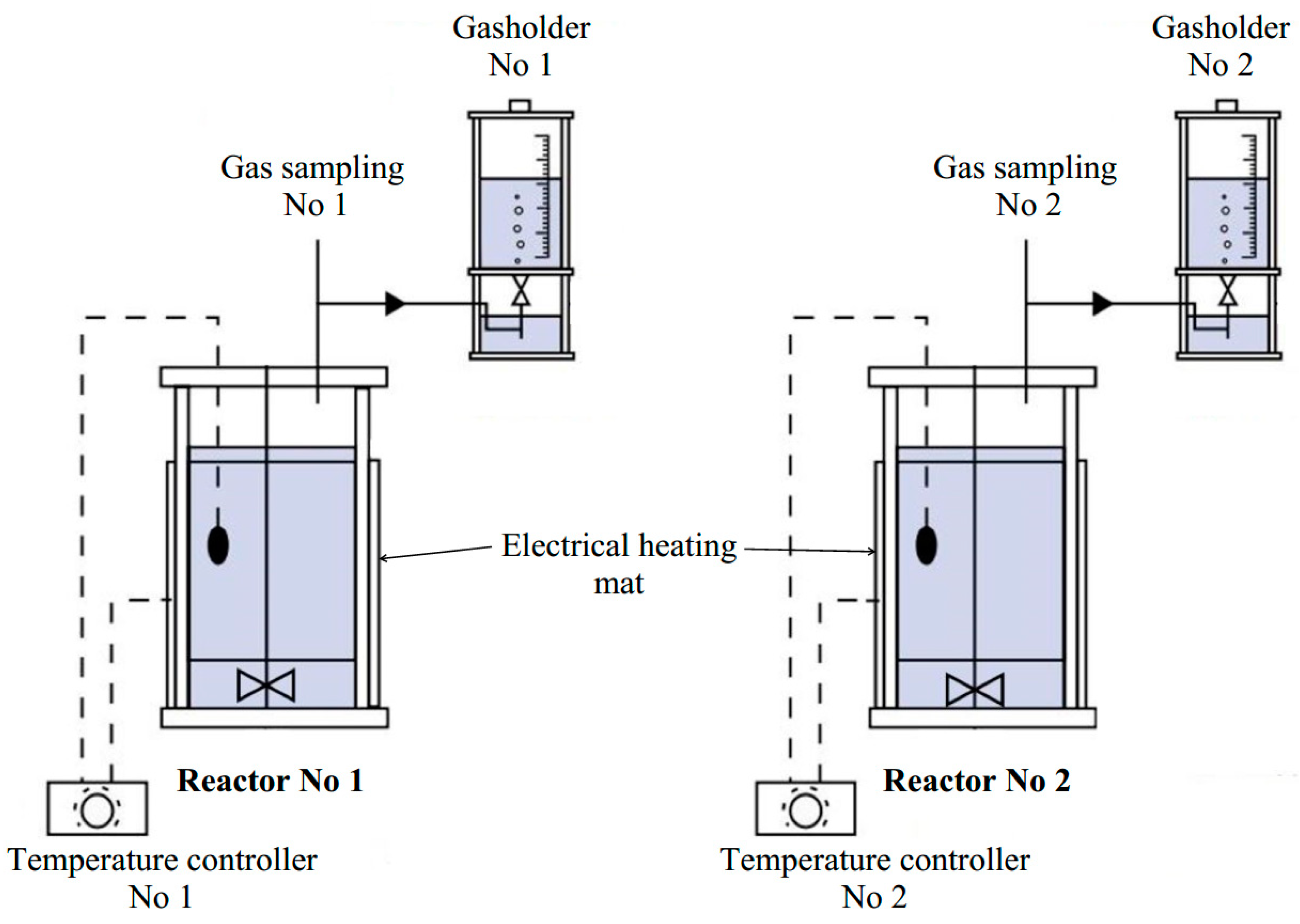 Energies 16 03285 g002