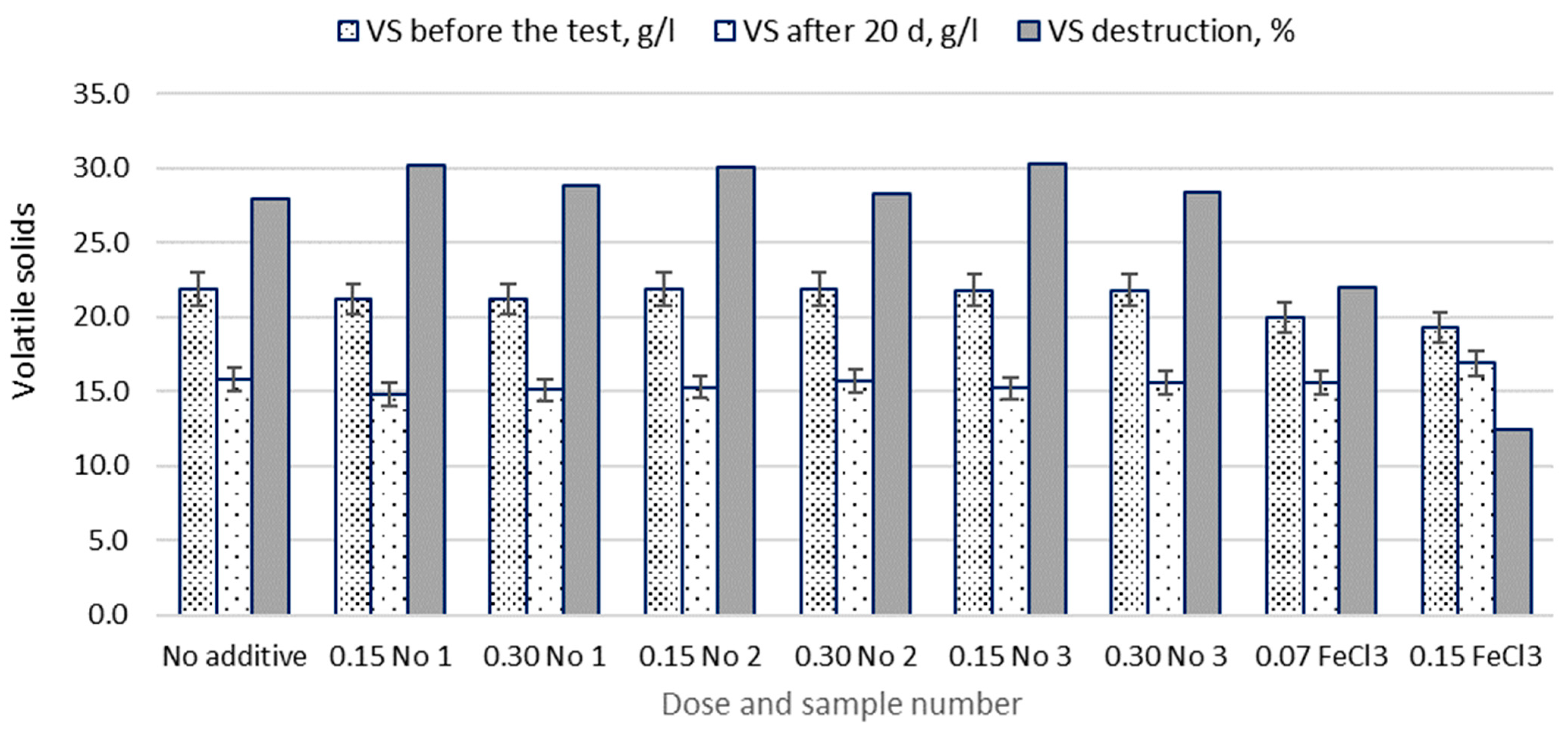 Energies 16 03285 g003