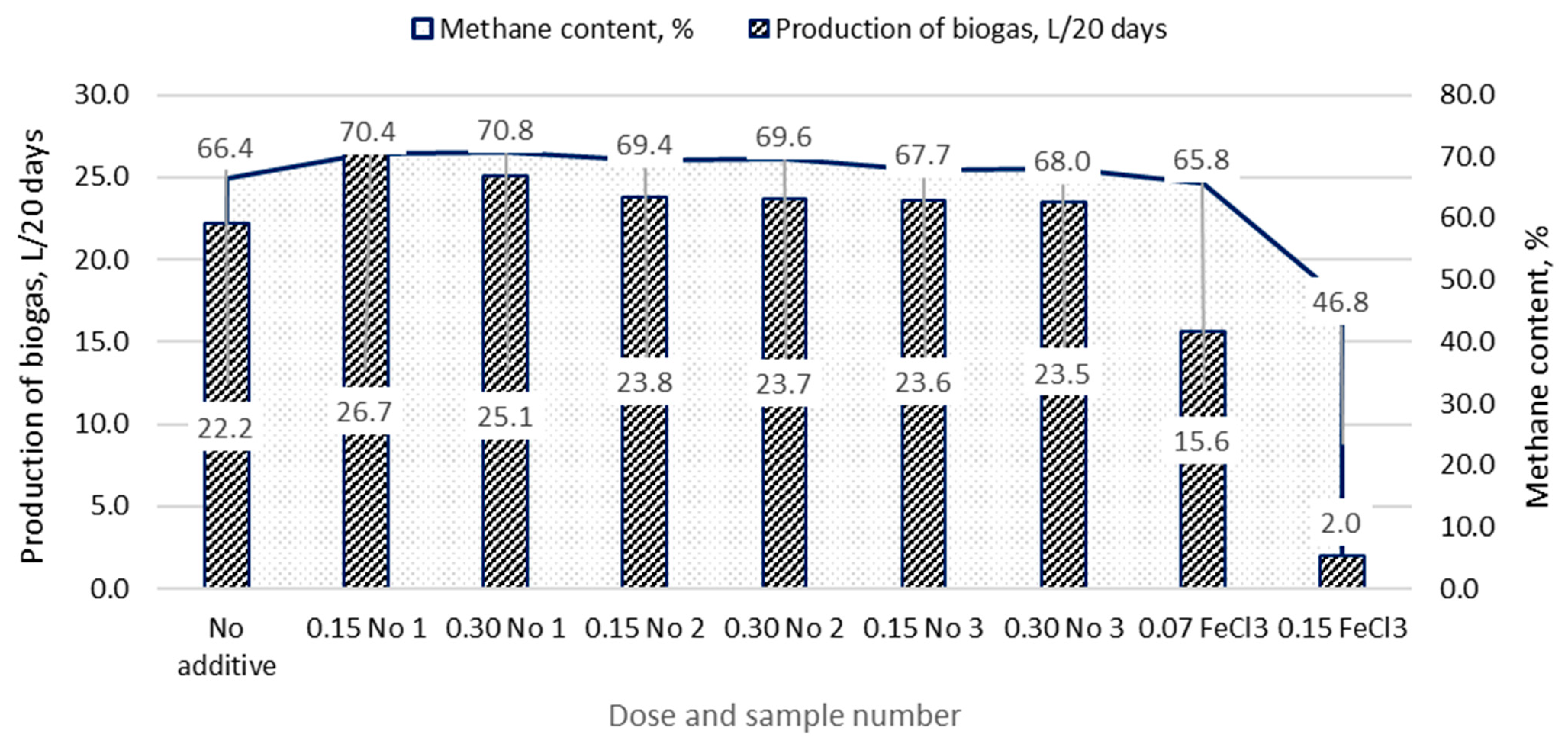 Energies 16 03285 g004