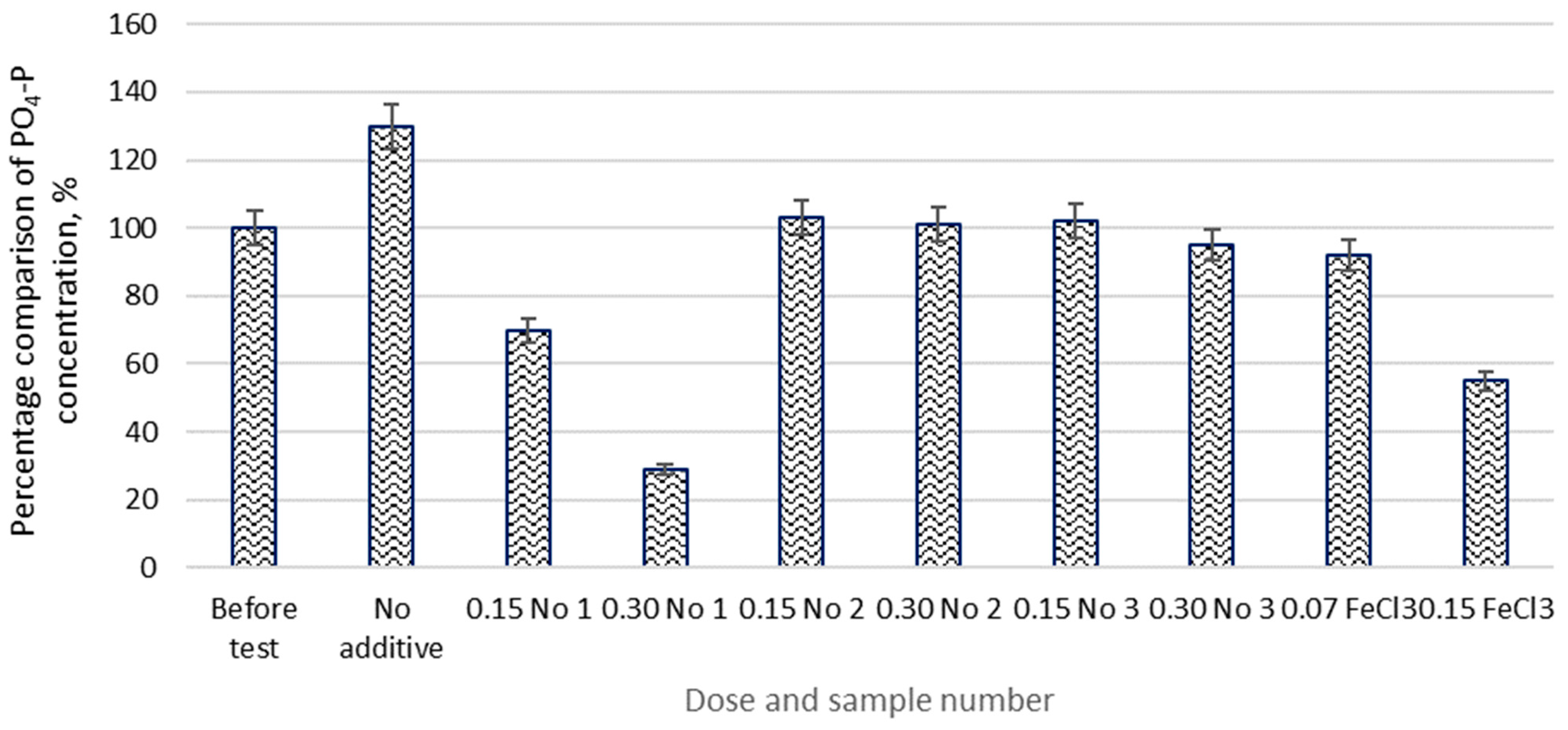Energies 16 03285 g007