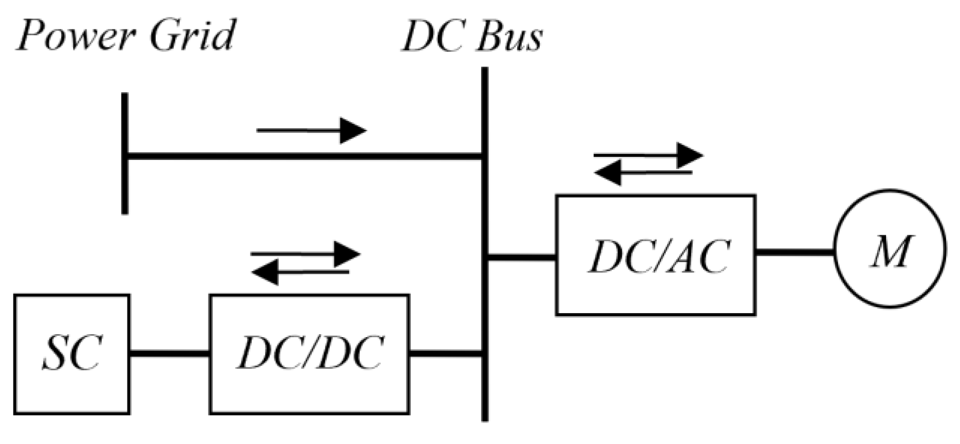Energies 16 03287 g009 Energies 16 03287 g009
