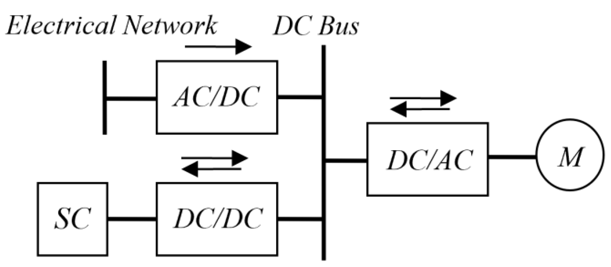 Energies 16 03287 g010 Energies 16 03287 g010