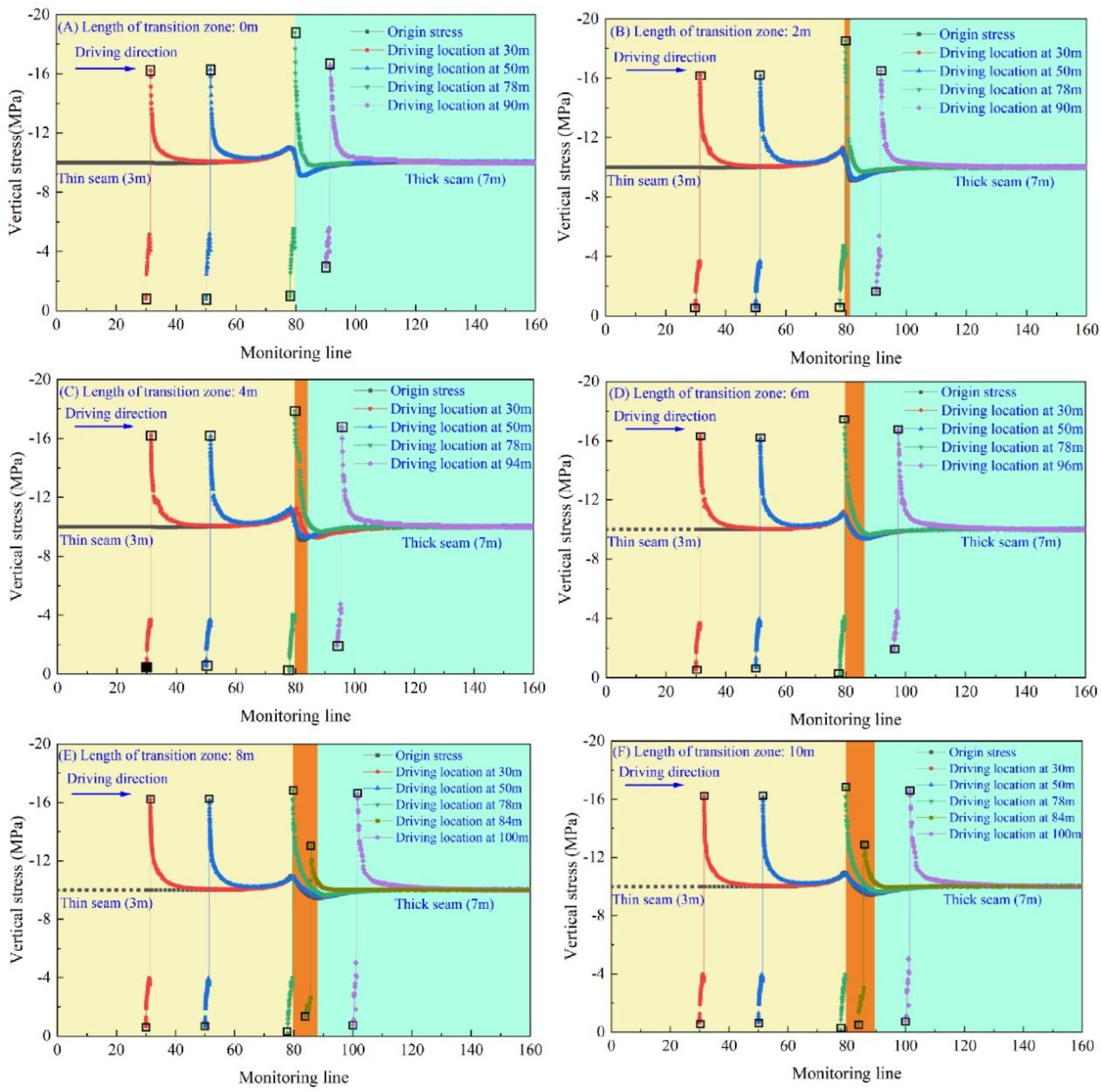 Energies 16 03288 g002 Energies 16 03288 g002