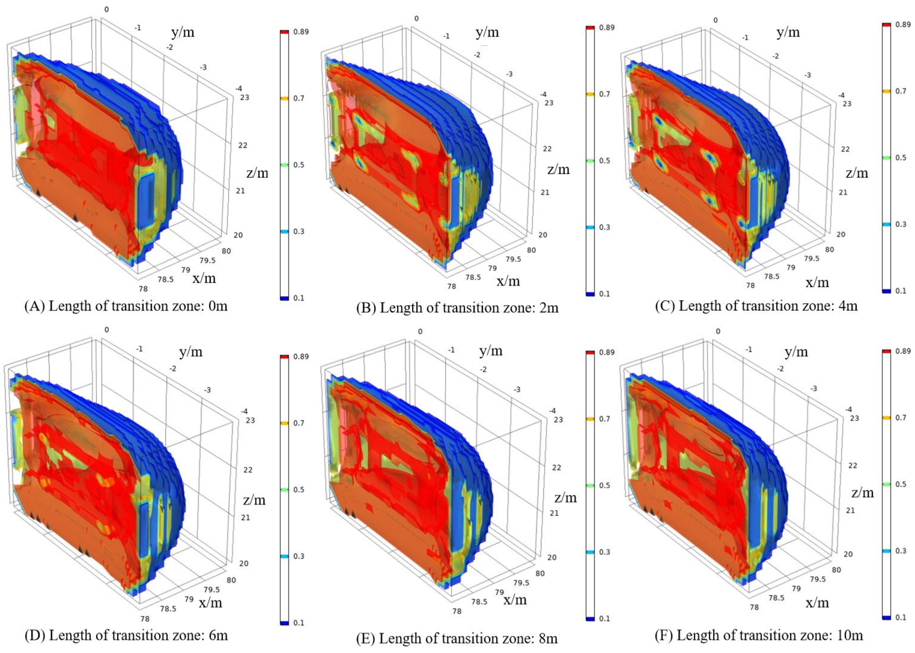 Energies 16 03288 g005 Energies 16 03288 g005