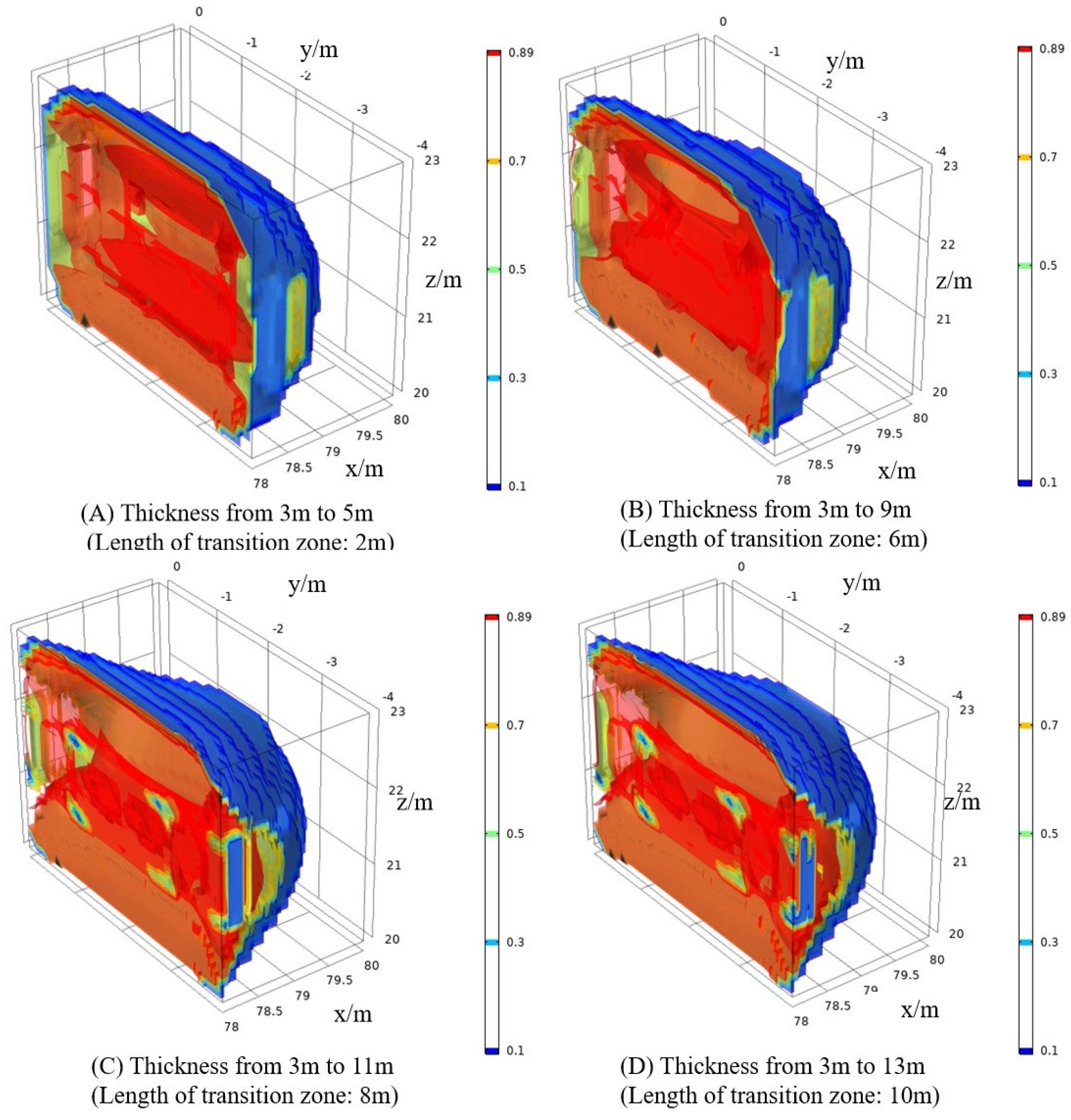 Energies 16 03288 g006 Energies 16 03288 g006