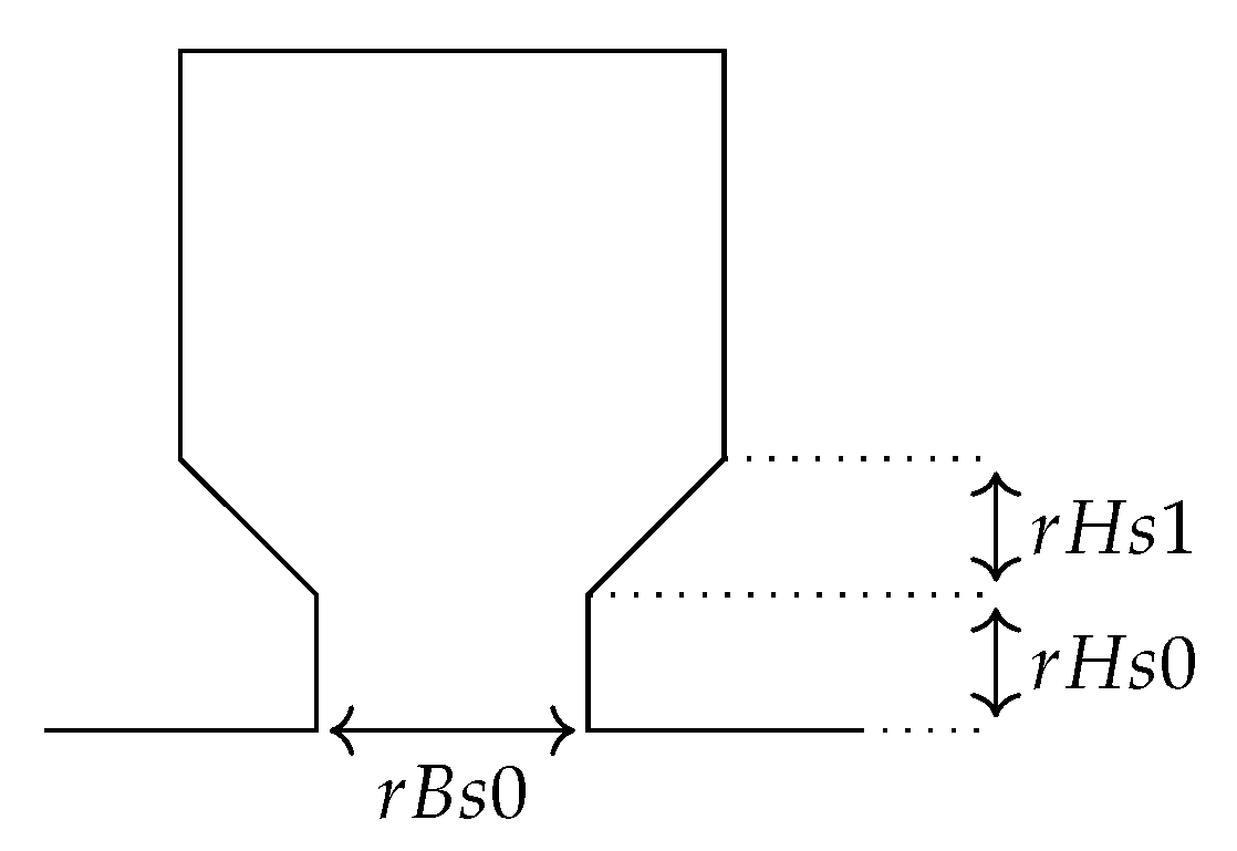 Energies 16 03290 g004