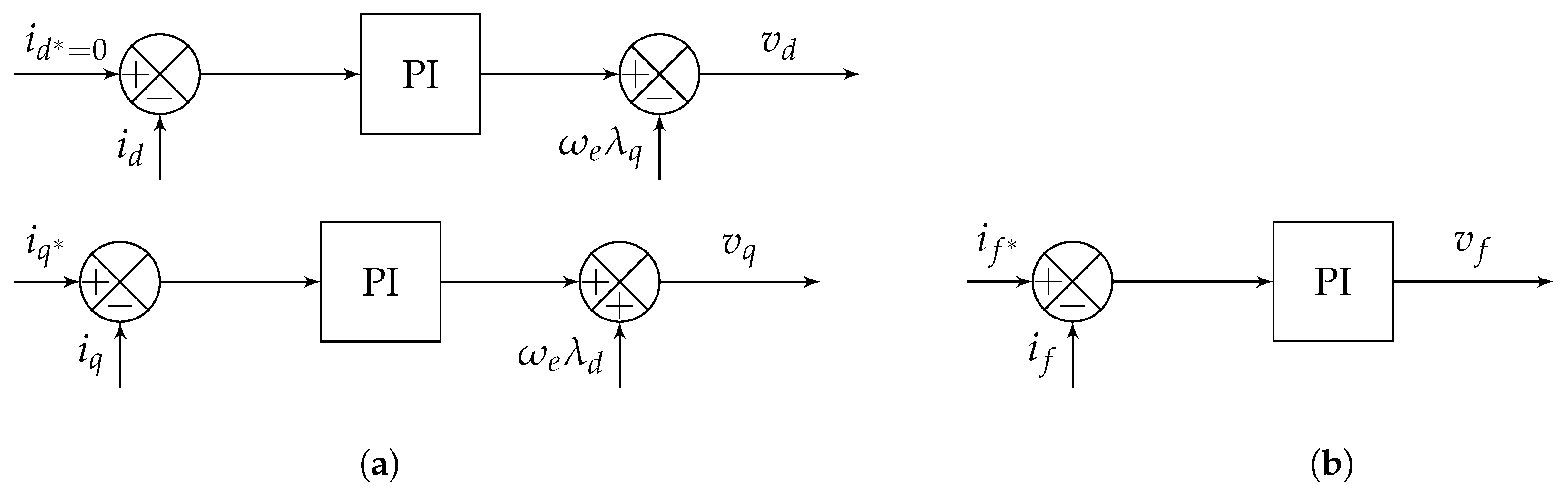 Energies 16 03290 g009